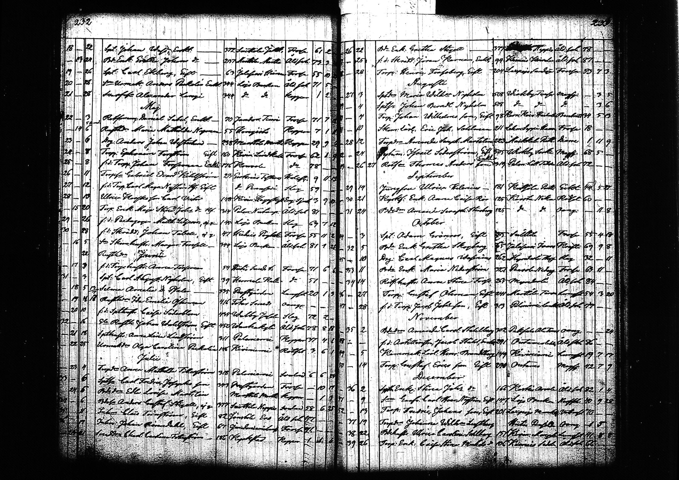 [ kuvat/128.jpg ]