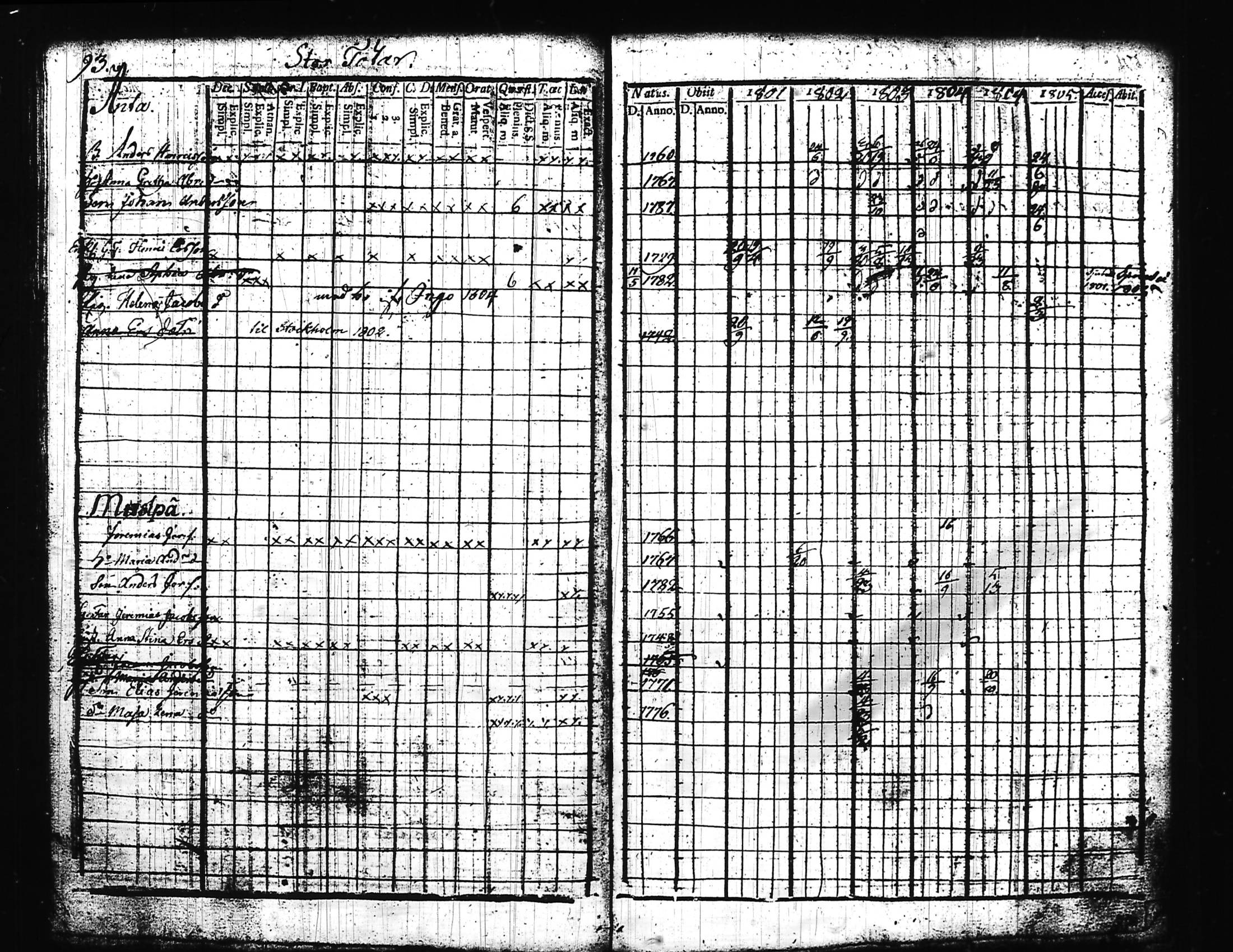 [ kuvat/107.jpg ]