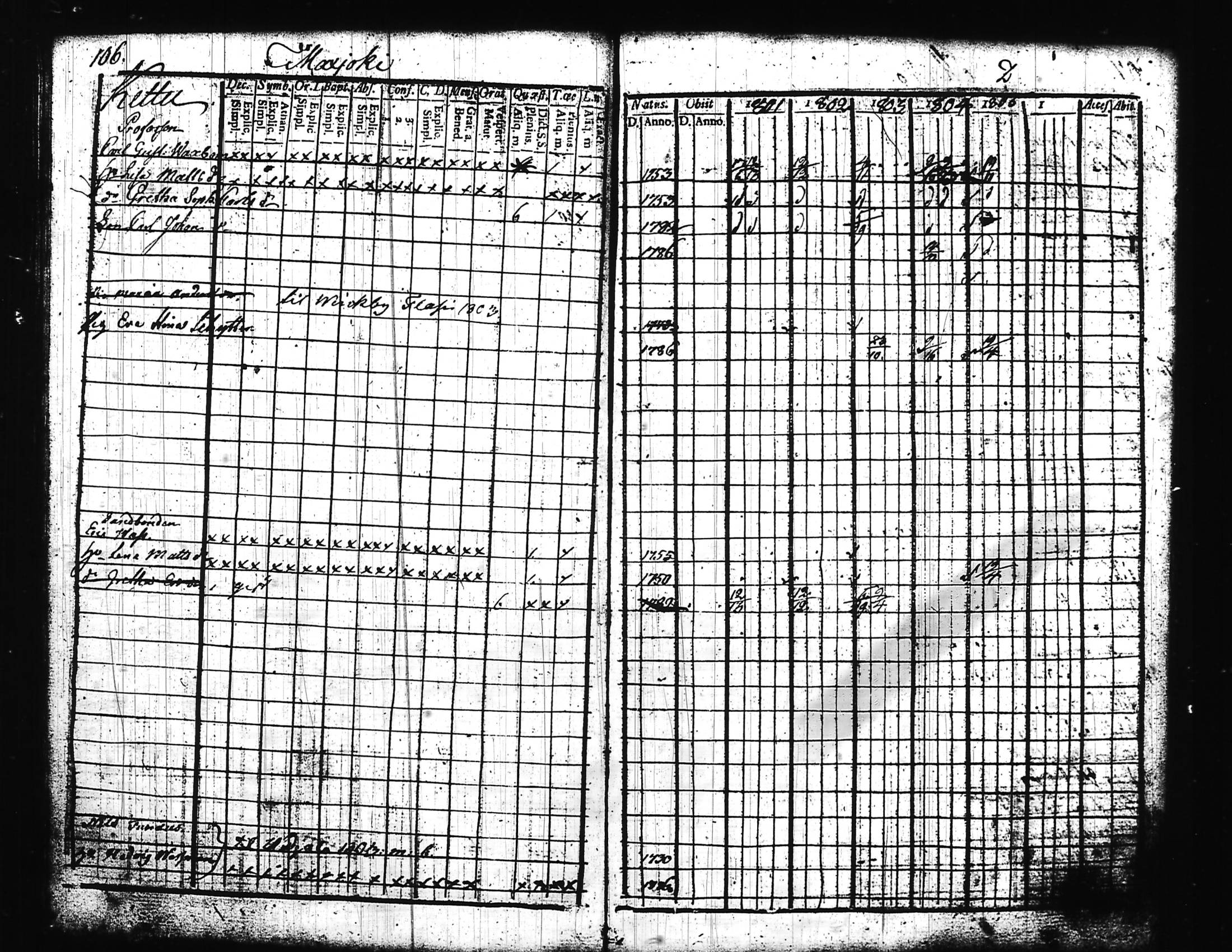 [ kuvat/122.jpg ]