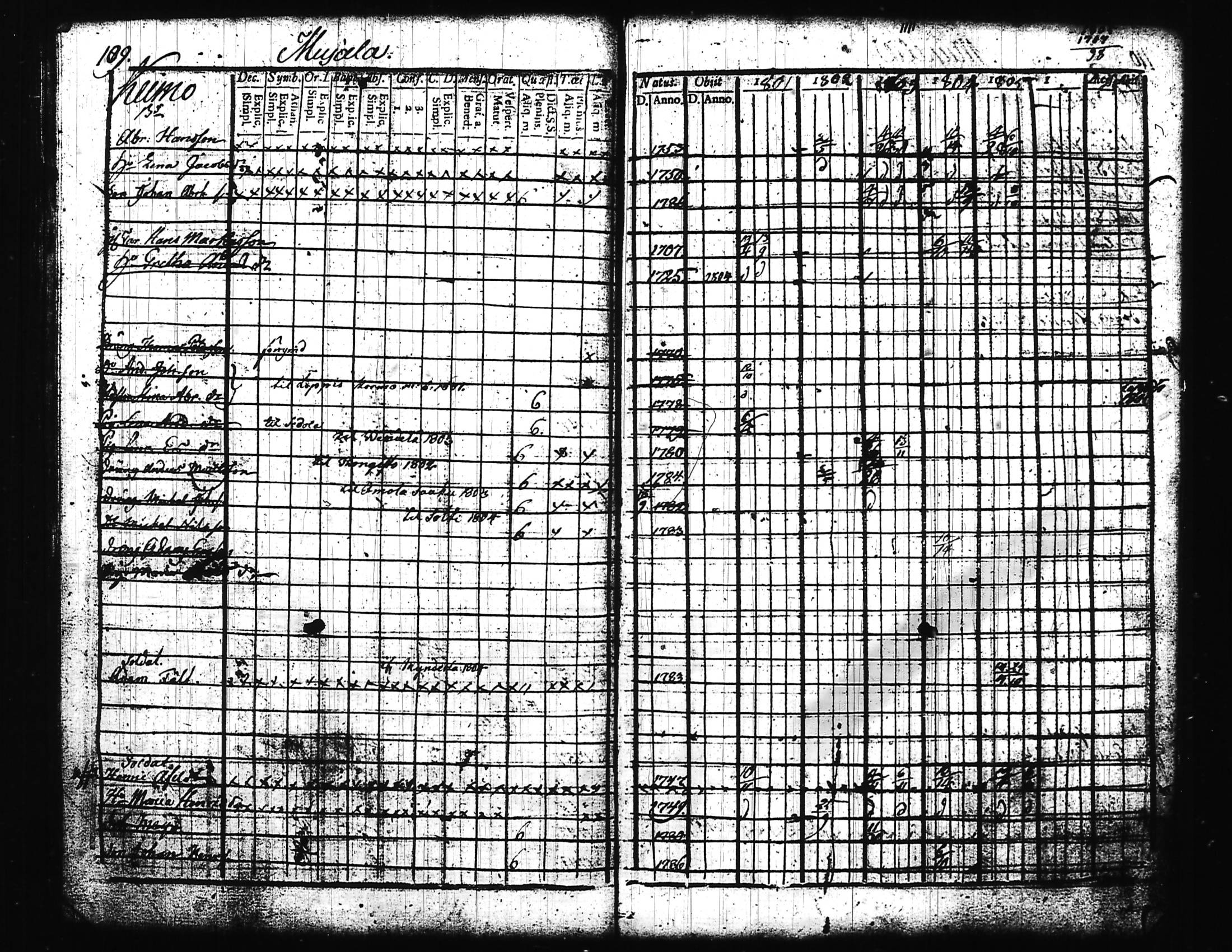 [ kuvat/126.jpg ]