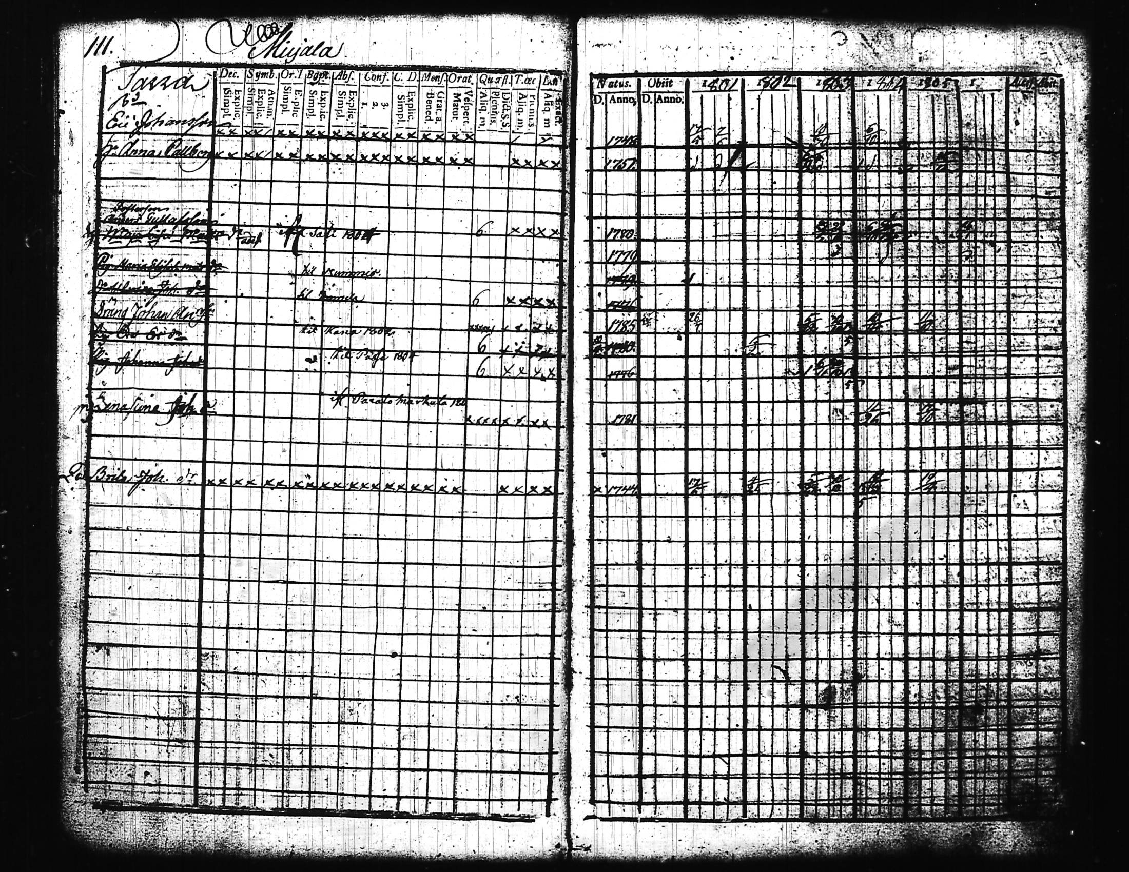 [ kuvat/128.jpg ]