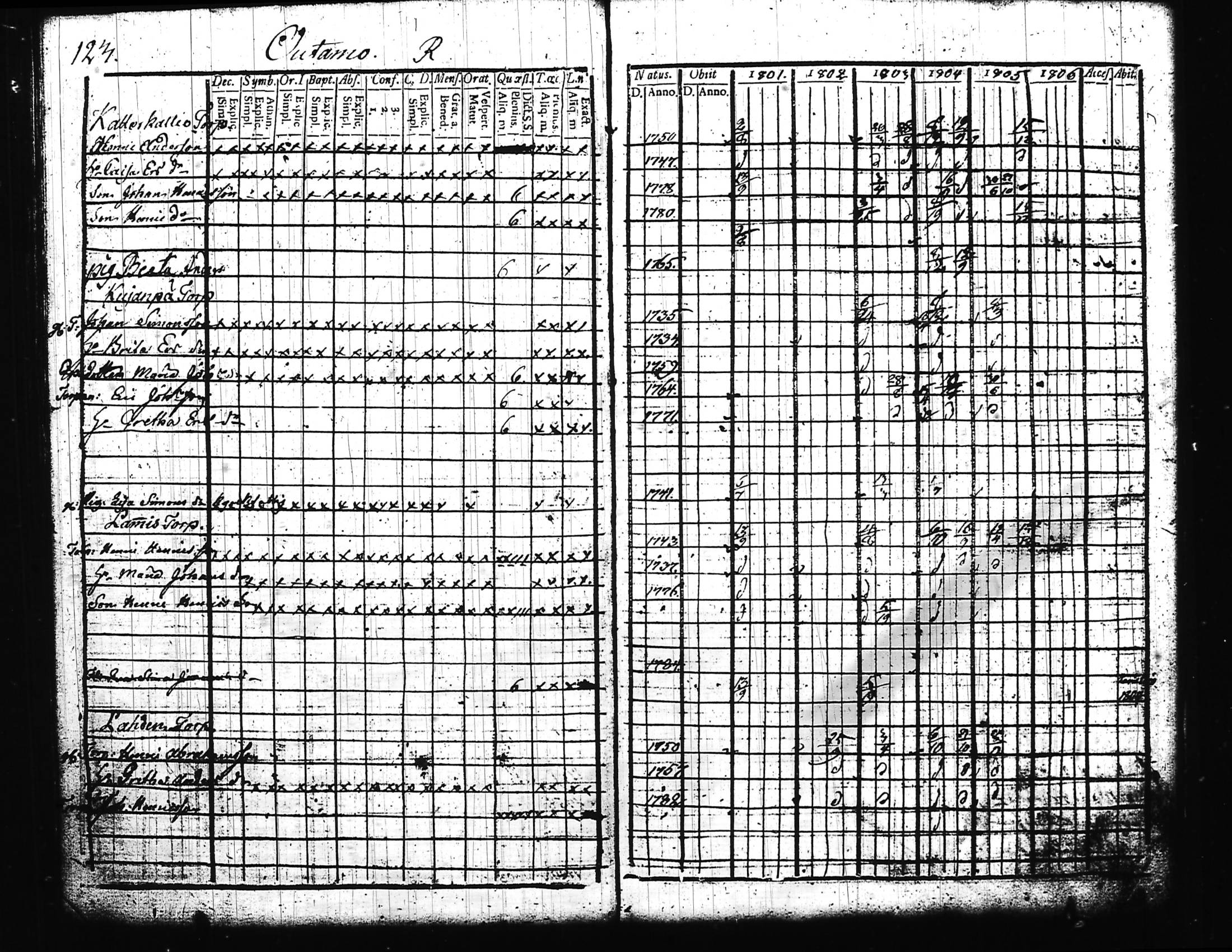 [ kuvat/140.jpg ]