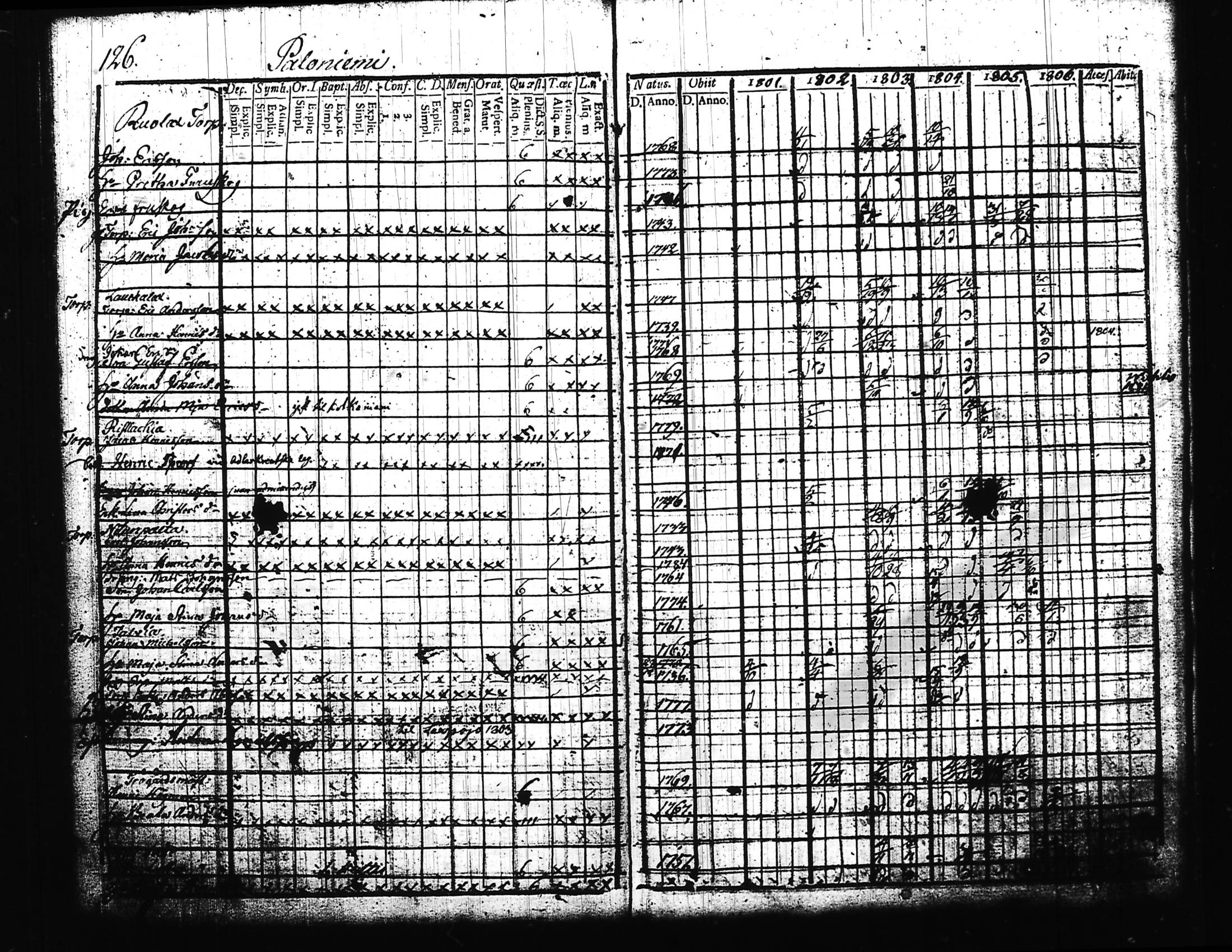 [ kuvat/143.jpg ]