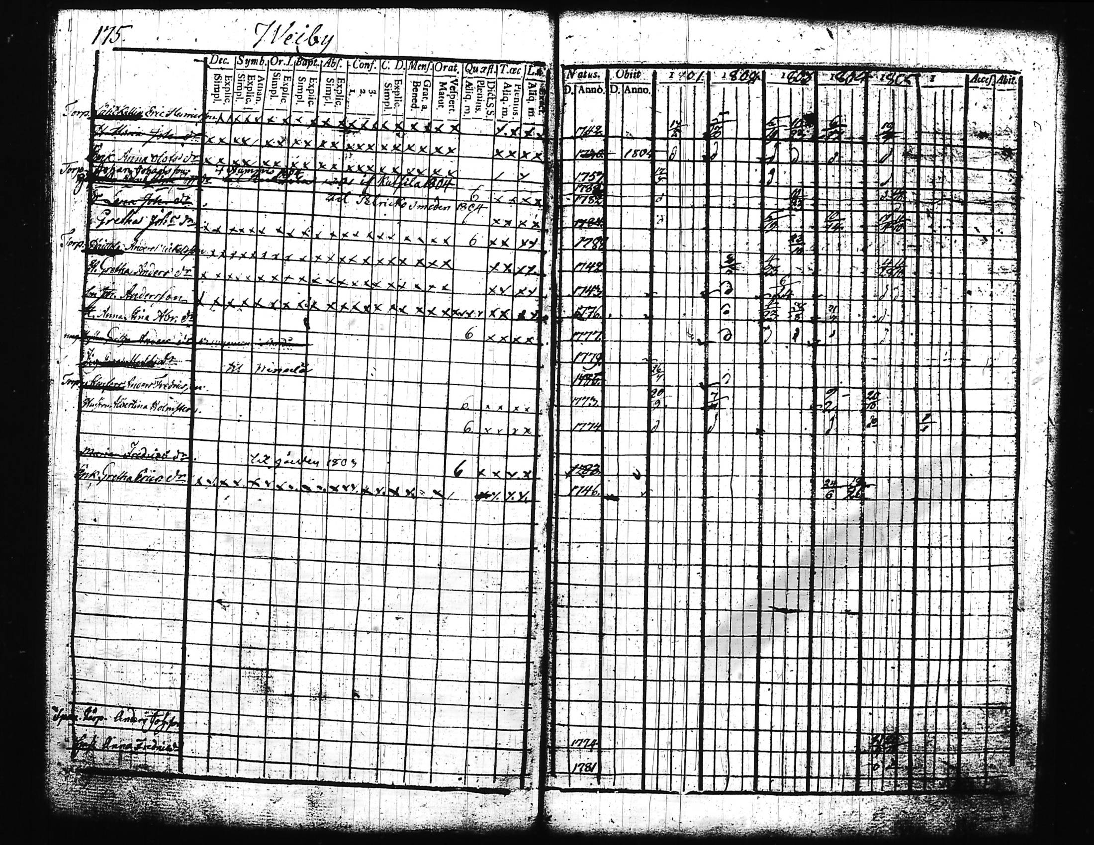 [ kuvat/197.jpg ]