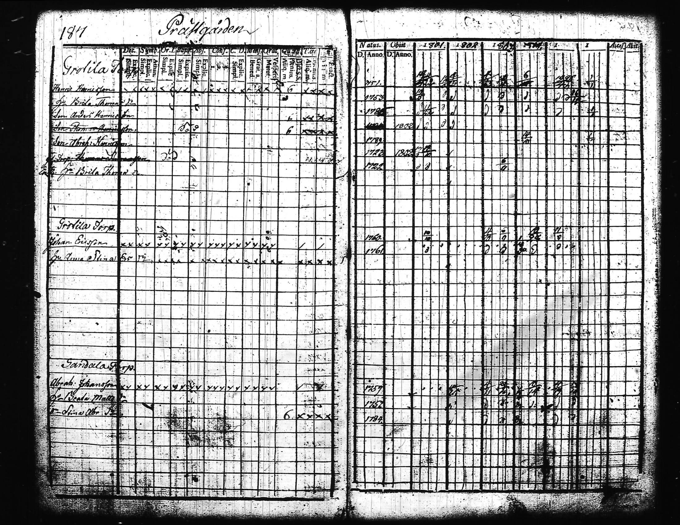 [ kuvat/210.jpg ]