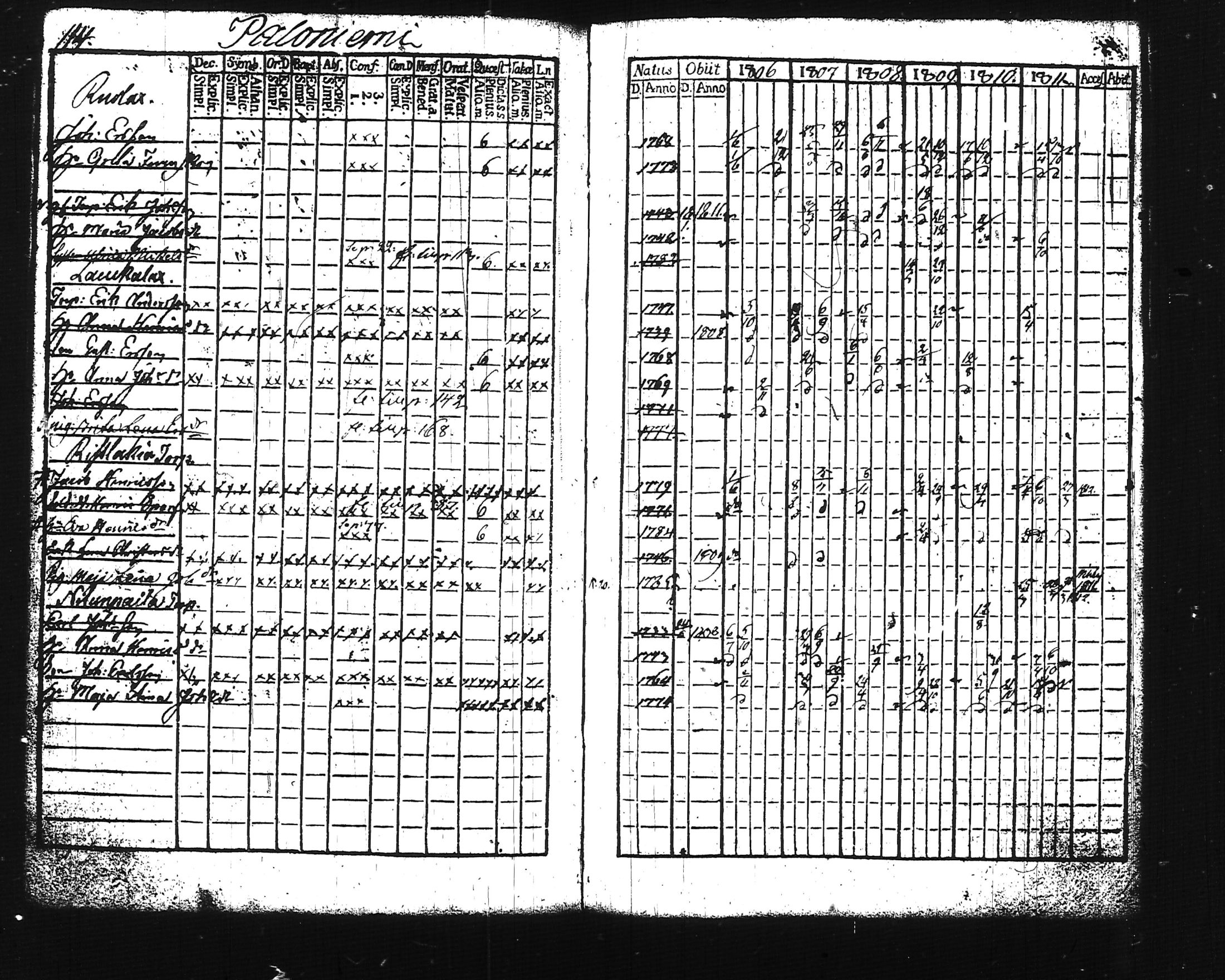 [ kuvat/135.jpg ]