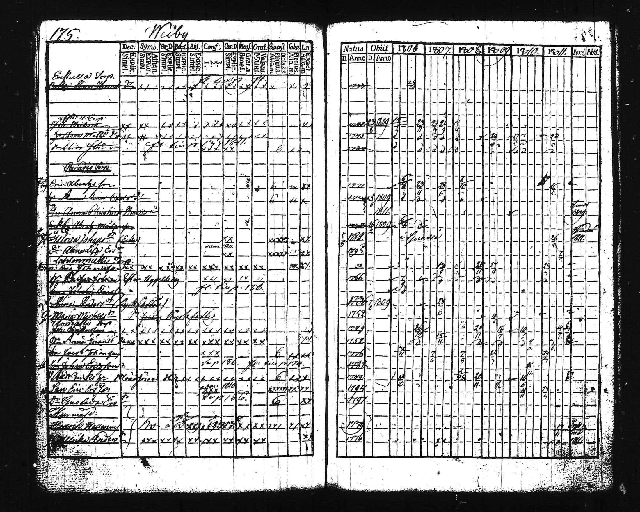 [ kuvat/203.jpg ]