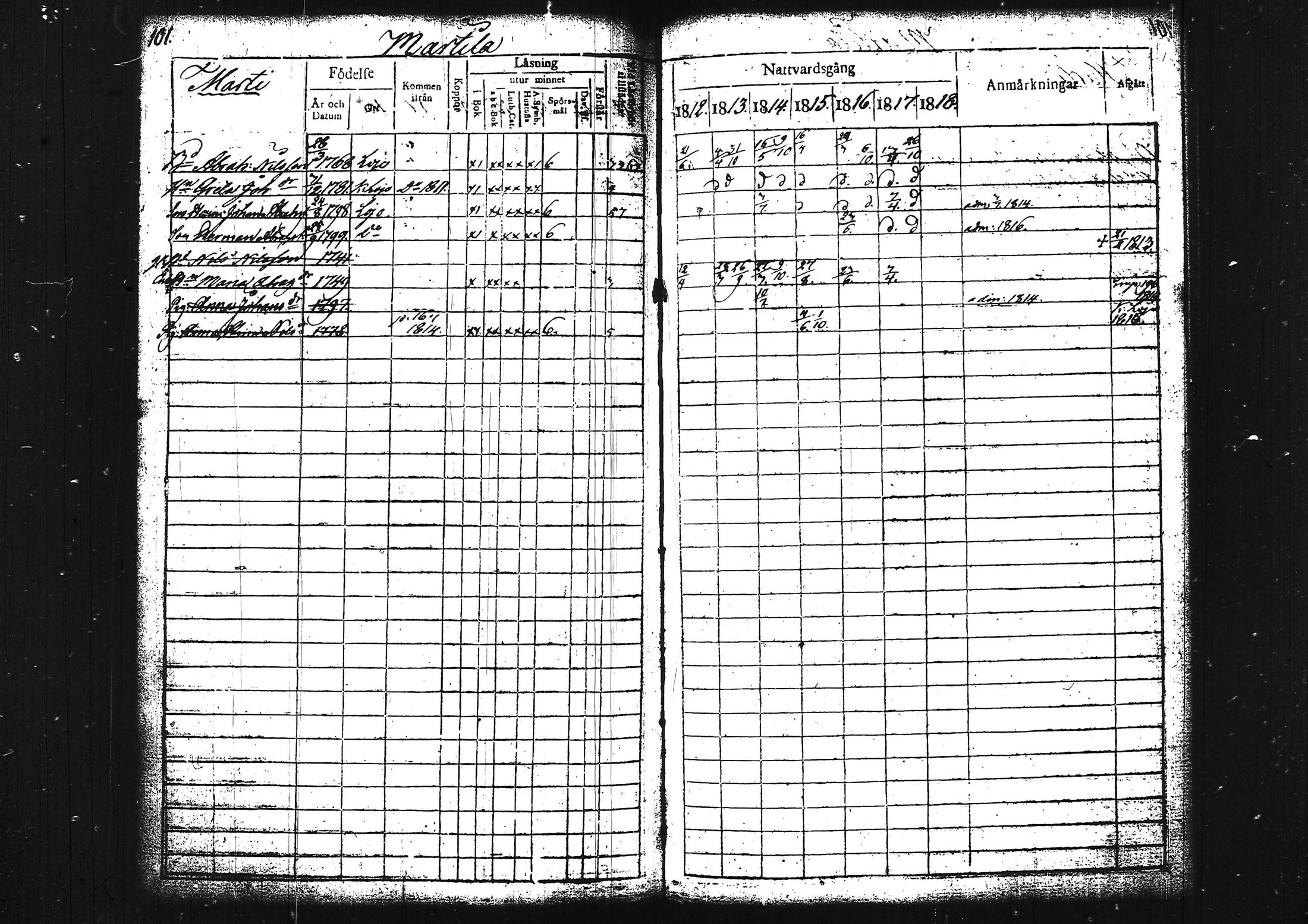 [ kuvat/112.jpg ]