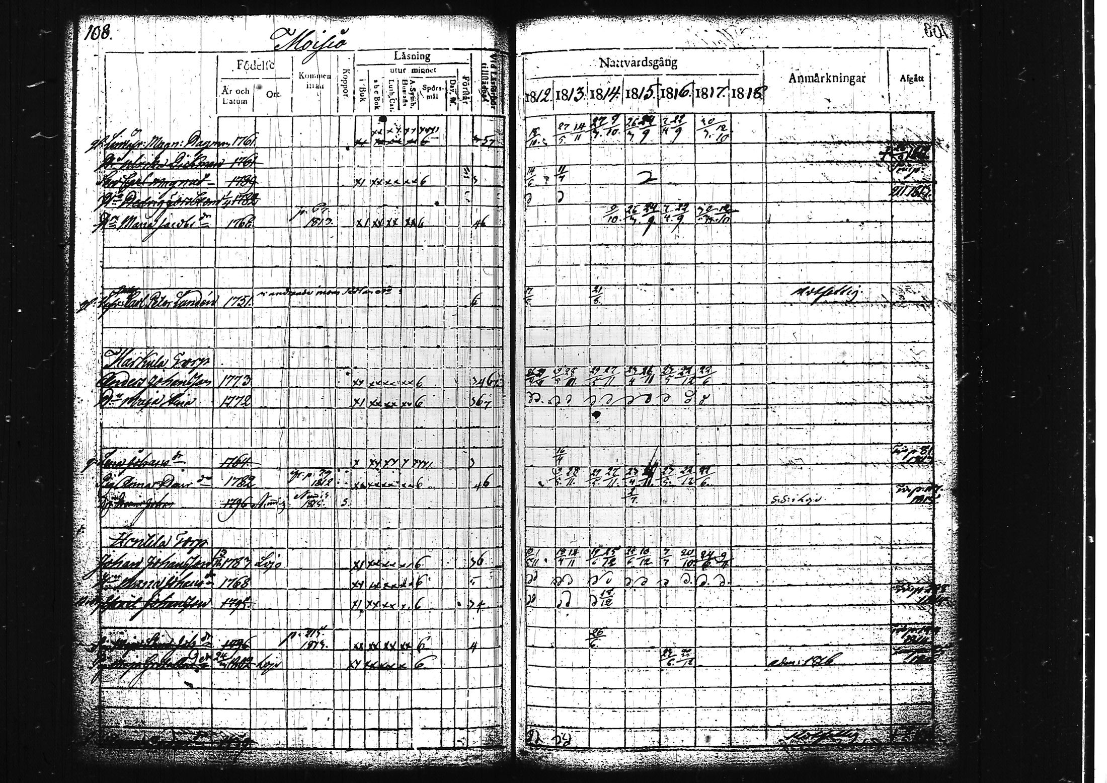 [ kuvat/119.jpg ]