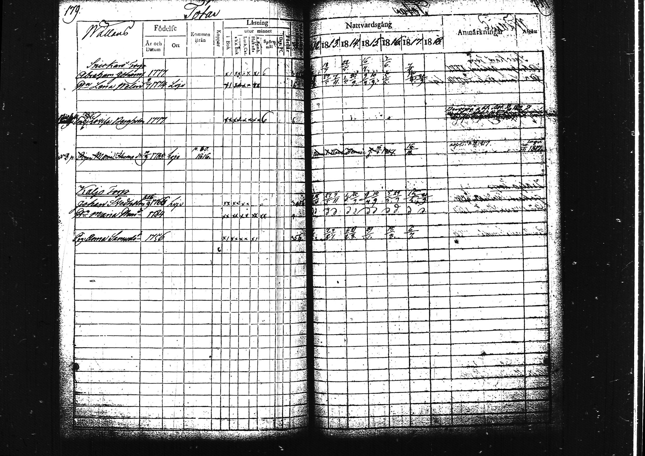 [ kuvat/196.jpg ]