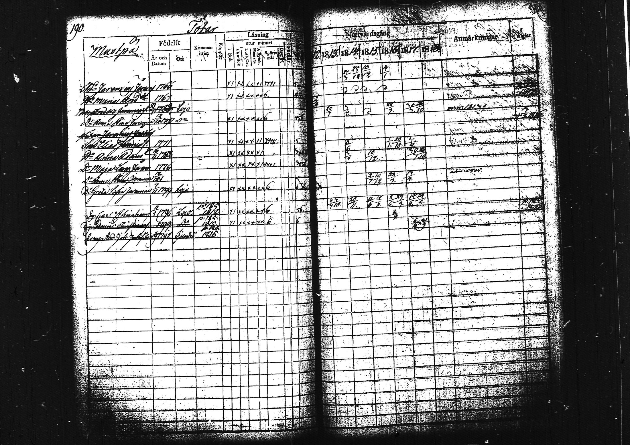[ kuvat/208.jpg ]
