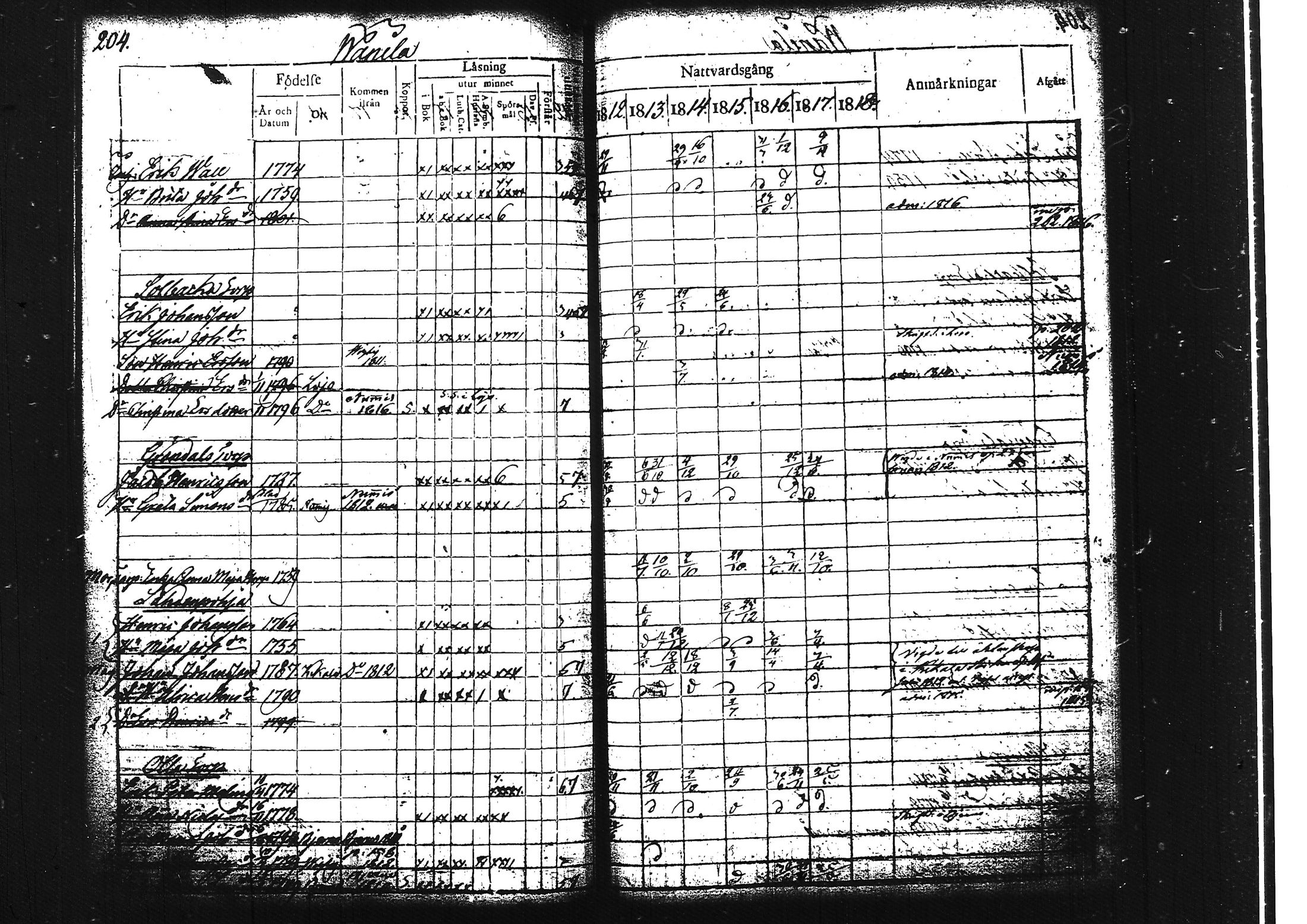 [ kuvat/223.jpg ]
