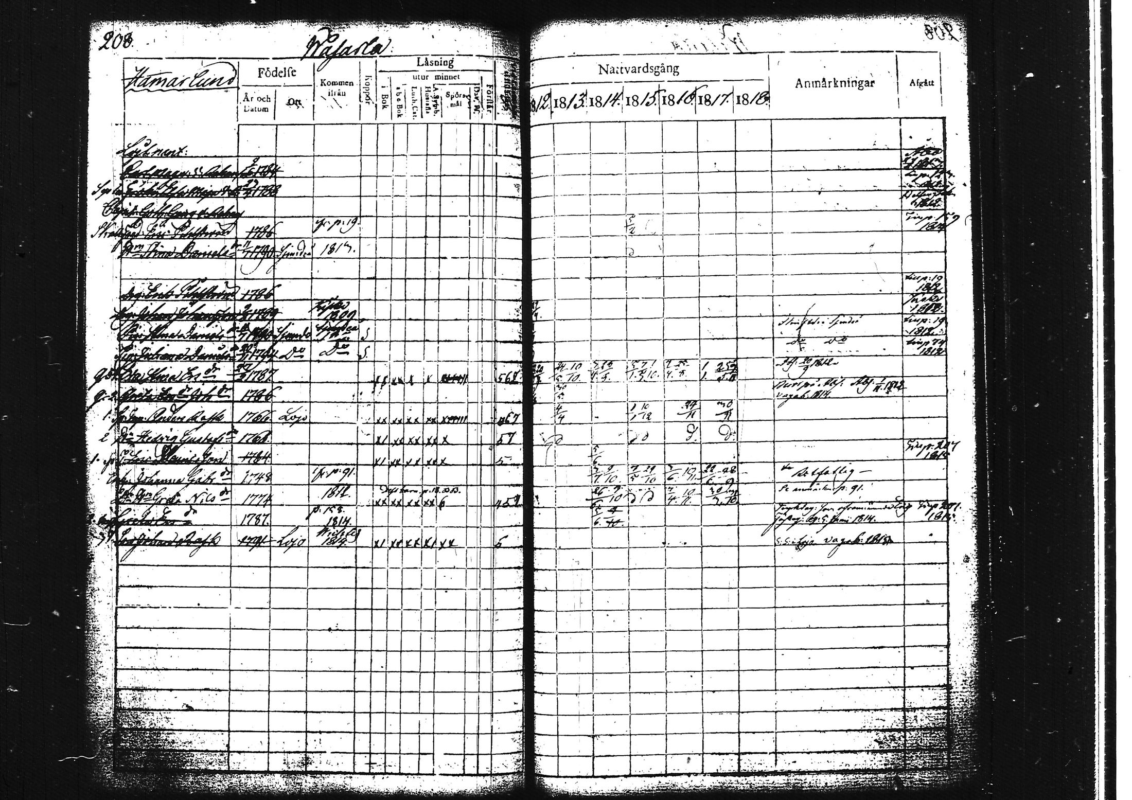 [ kuvat/228.jpg ]