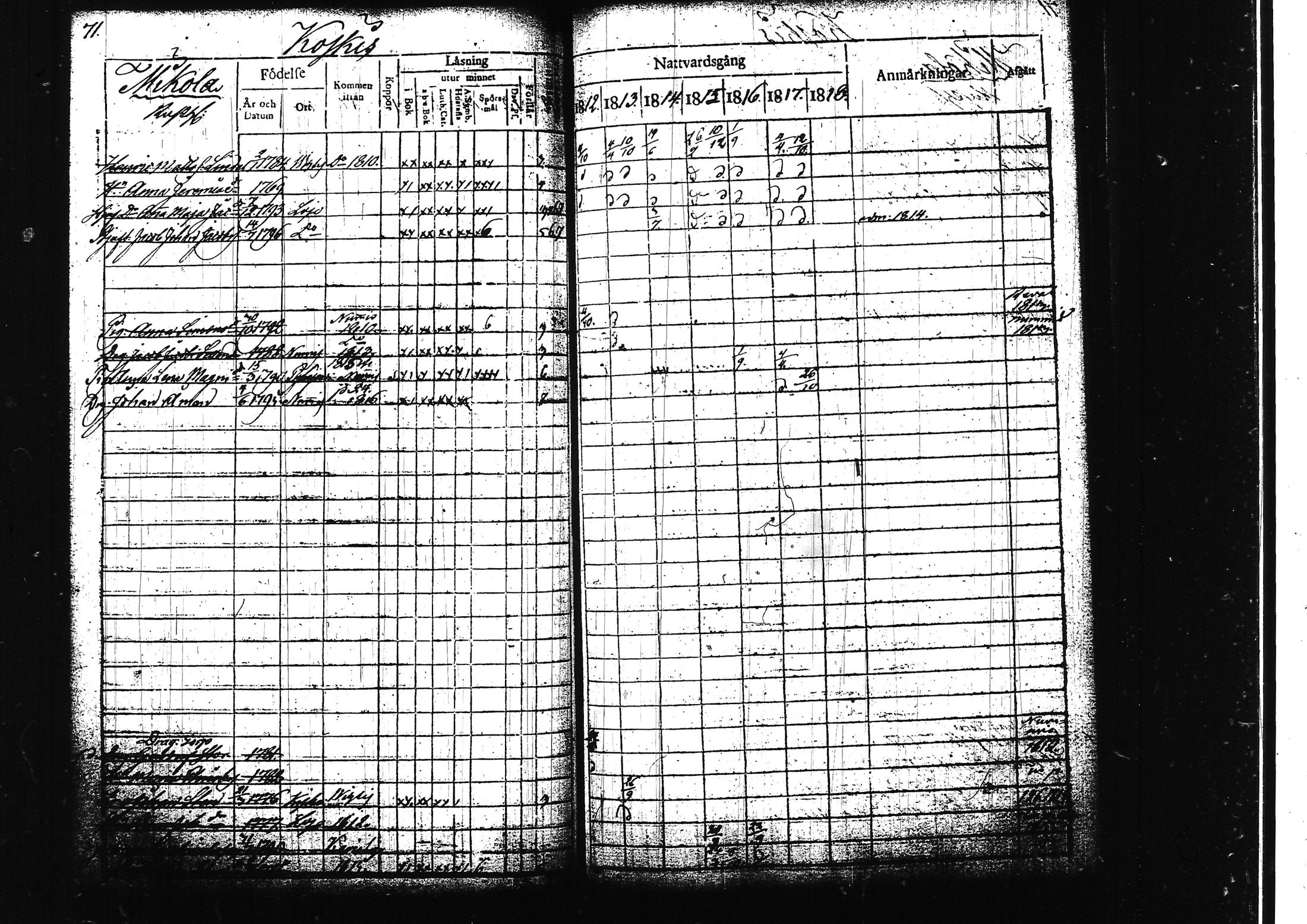 [ kuvat/81.jpg ]