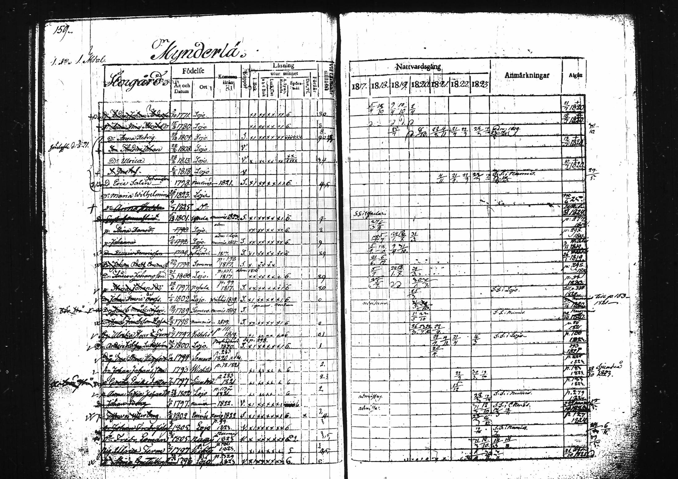 [ kuvat/169.jpg ]