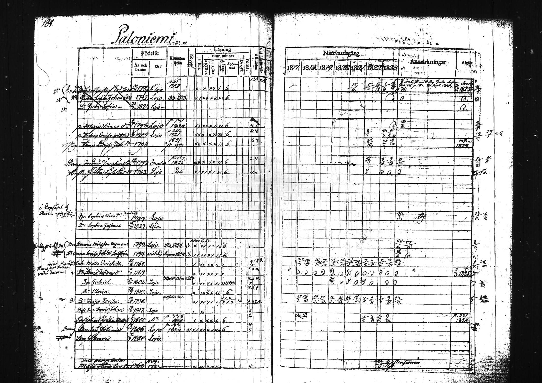 [ kuvat/195.jpg ]