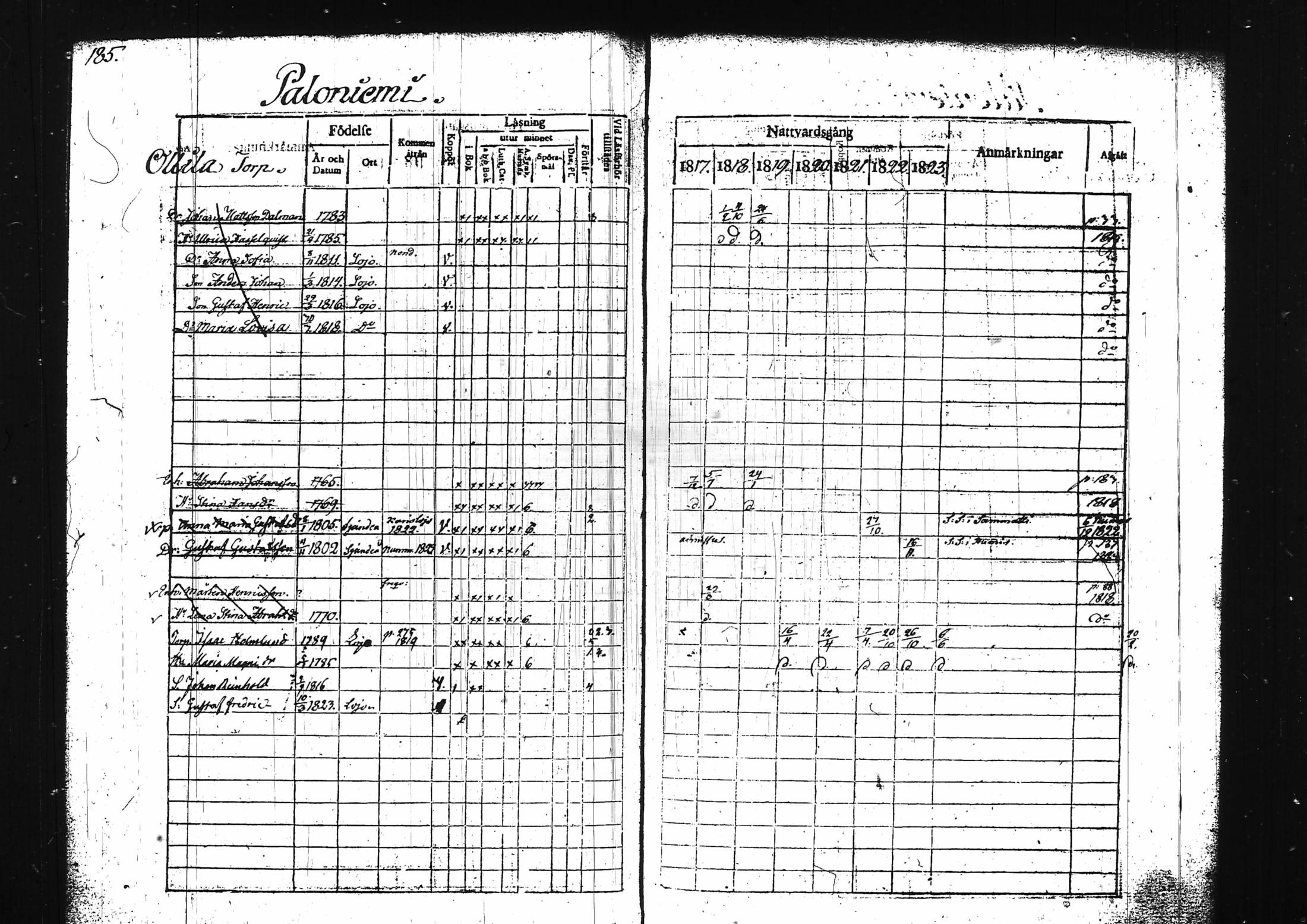 [ kuvat/196.jpg ]