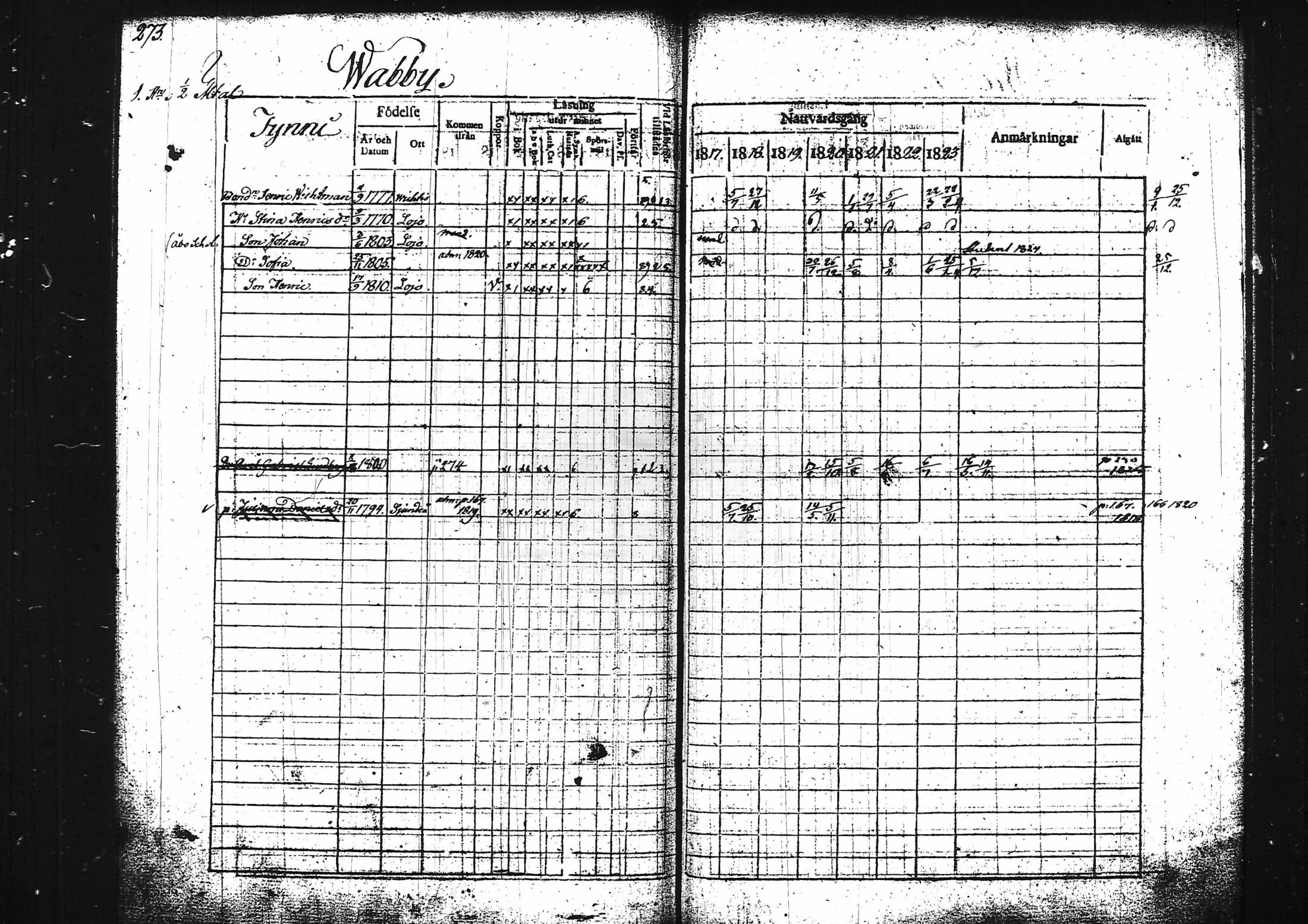 [ kuvat/290.jpg ]