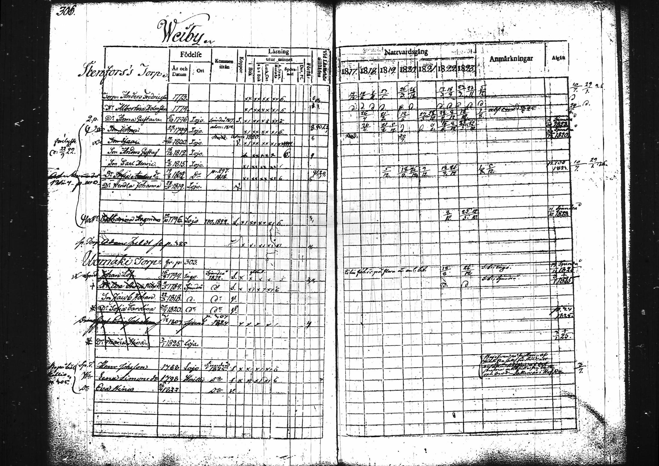 [ kuvat/326.jpg ]