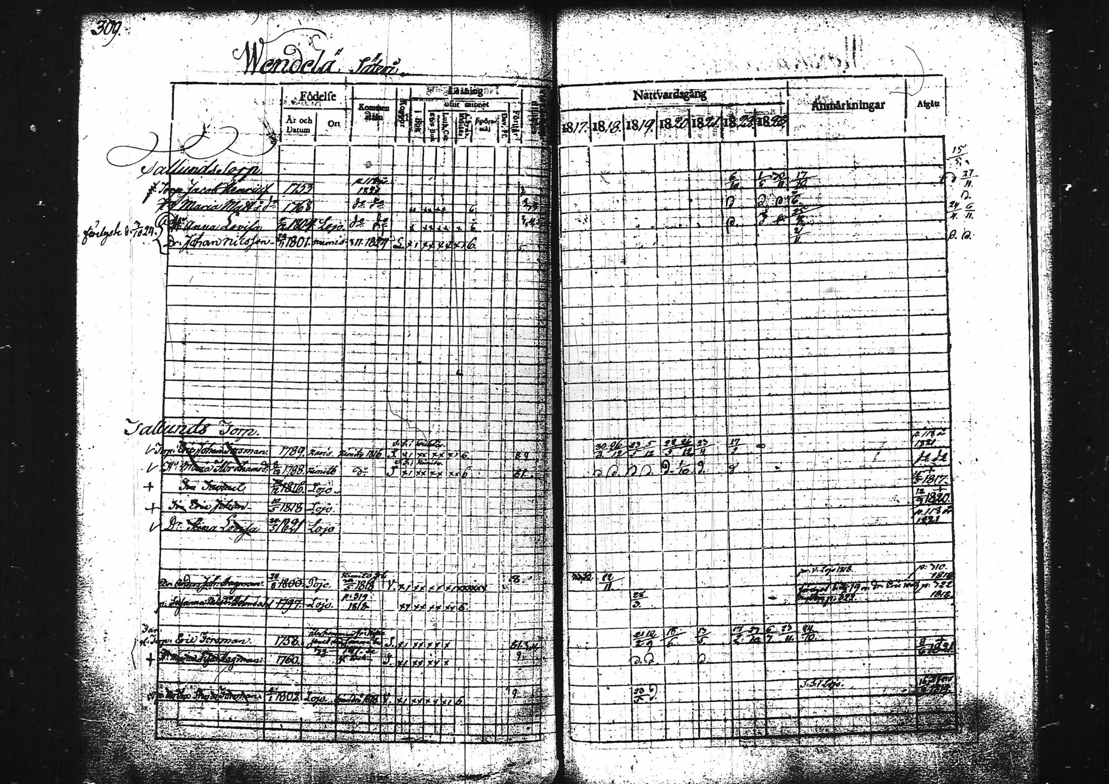 [ kuvat/329.jpg ]