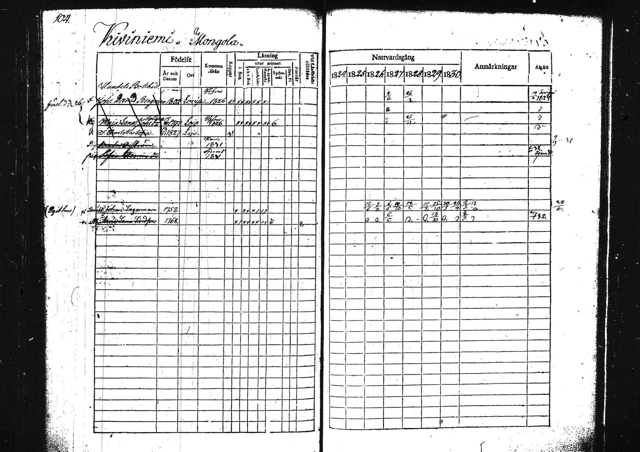 [ kuvat/122.jpg ]