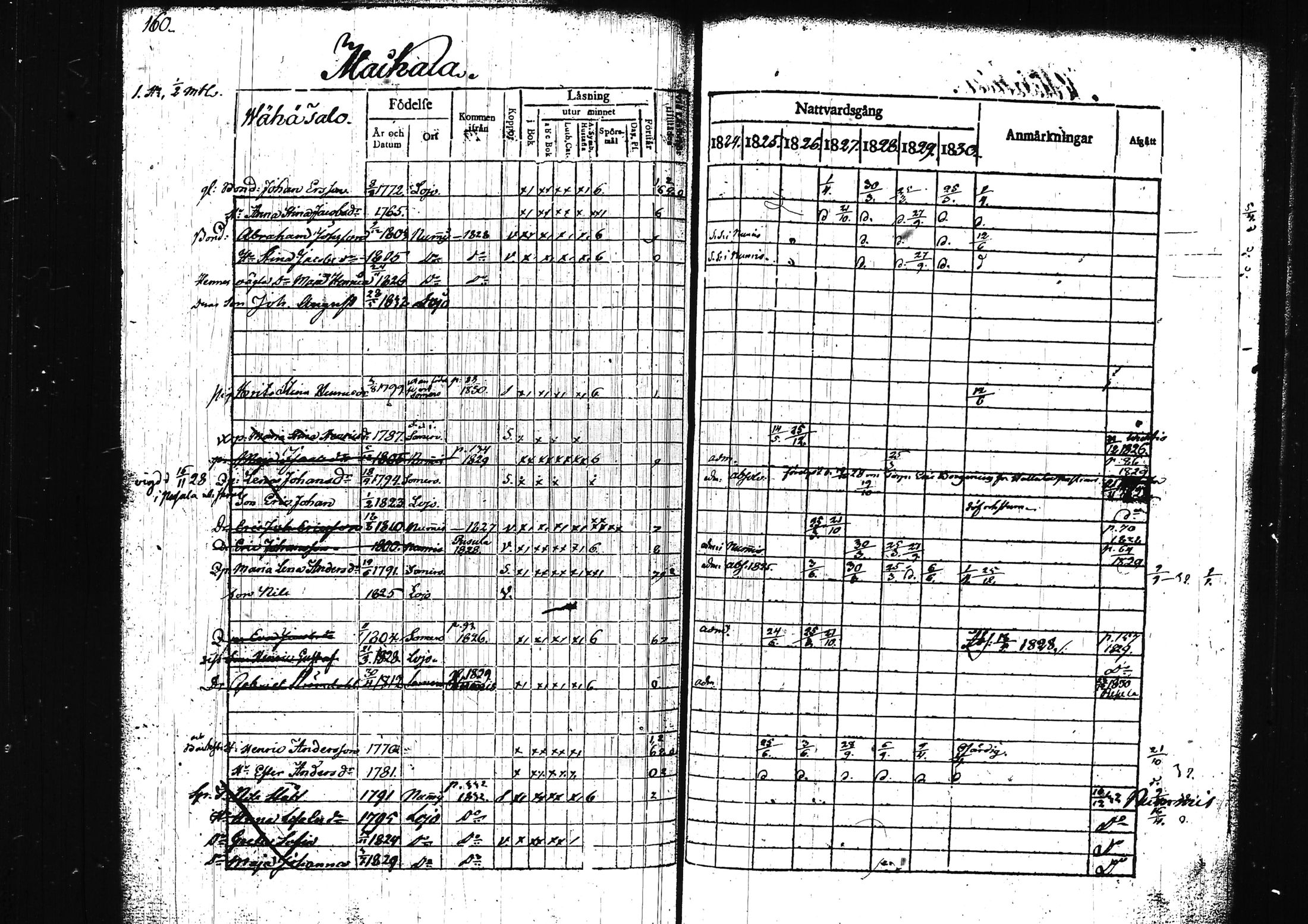 [ kuvat/190.jpg ]