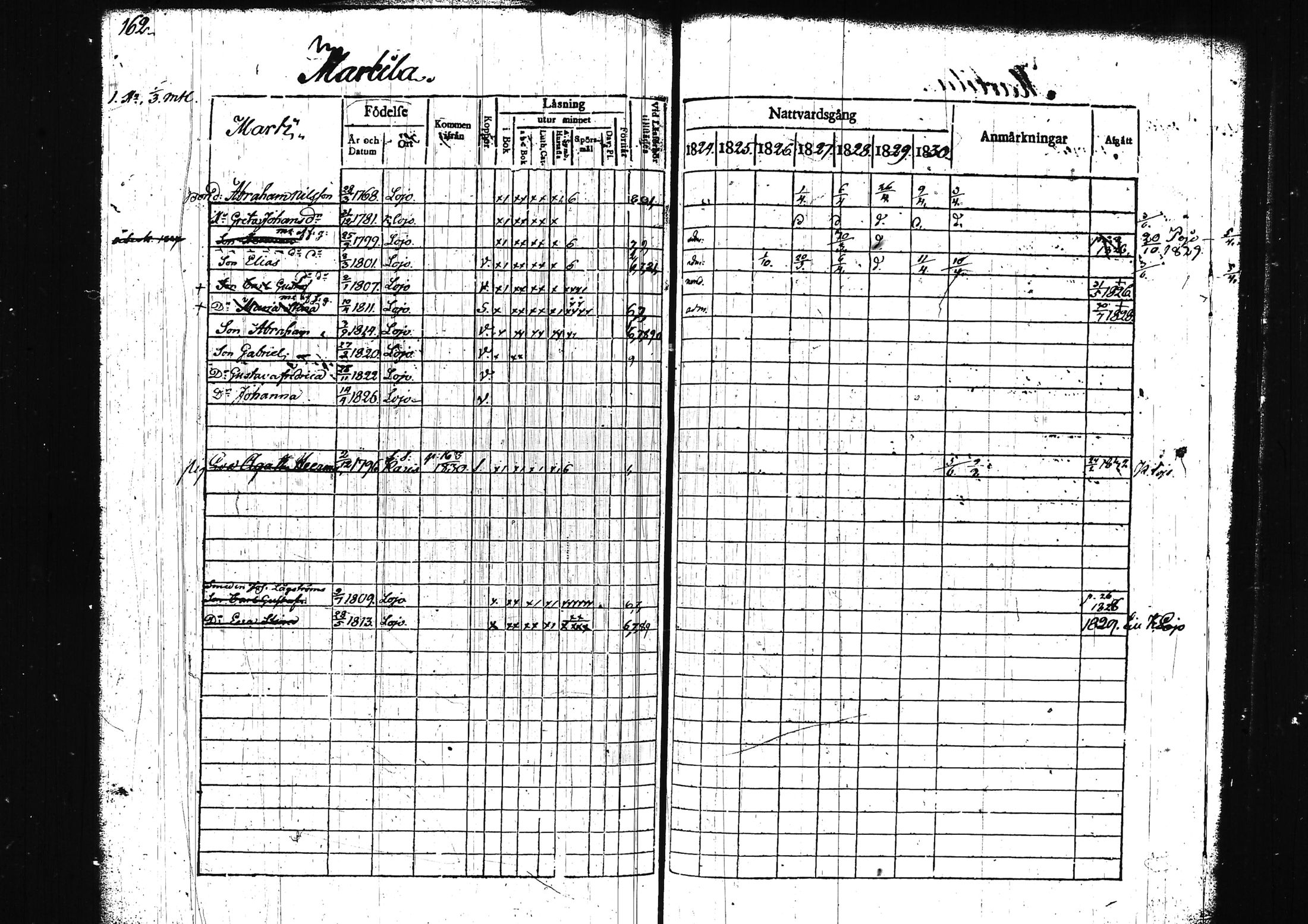 [ kuvat/192.jpg ]
