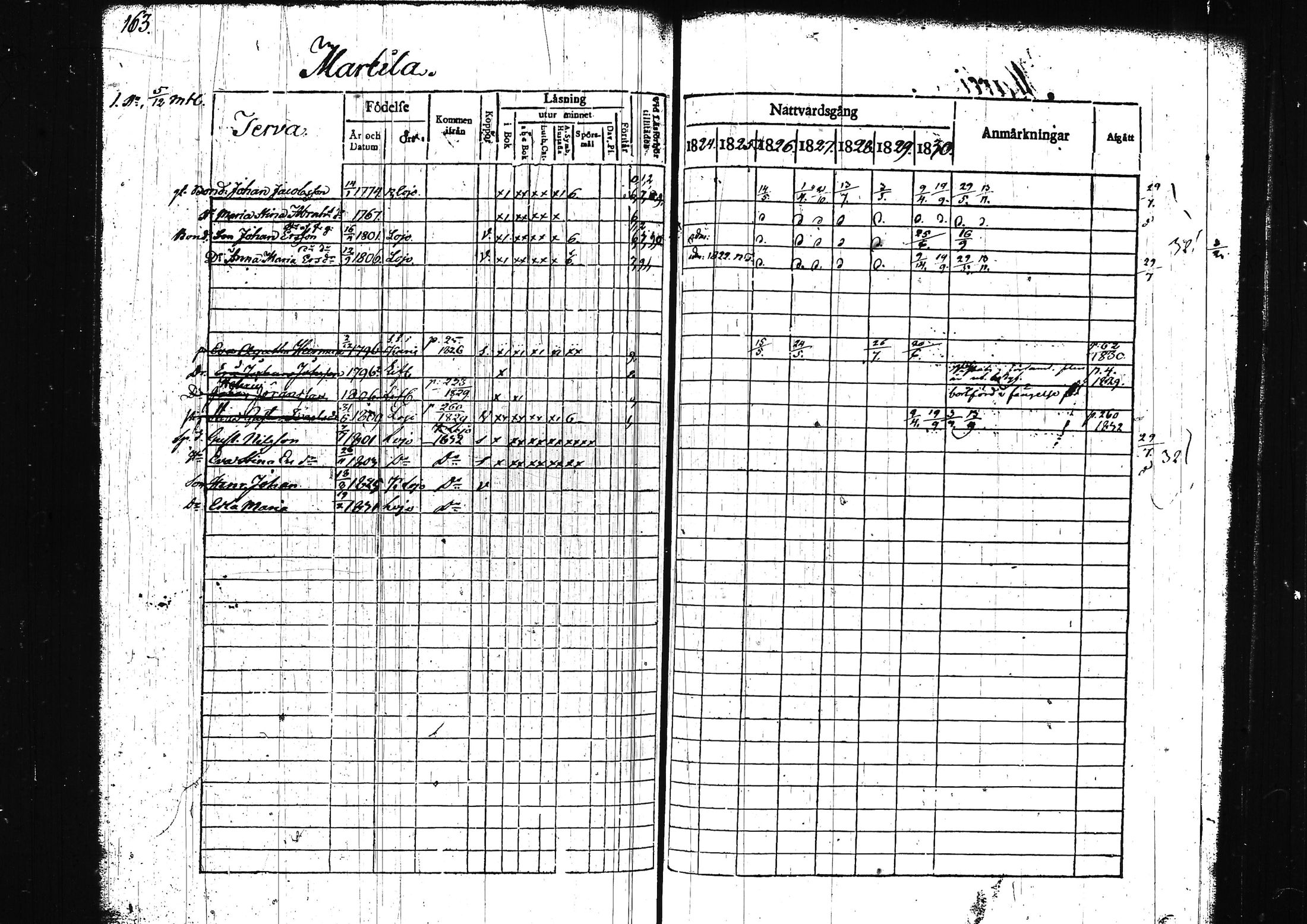 [ kuvat/193.jpg ]