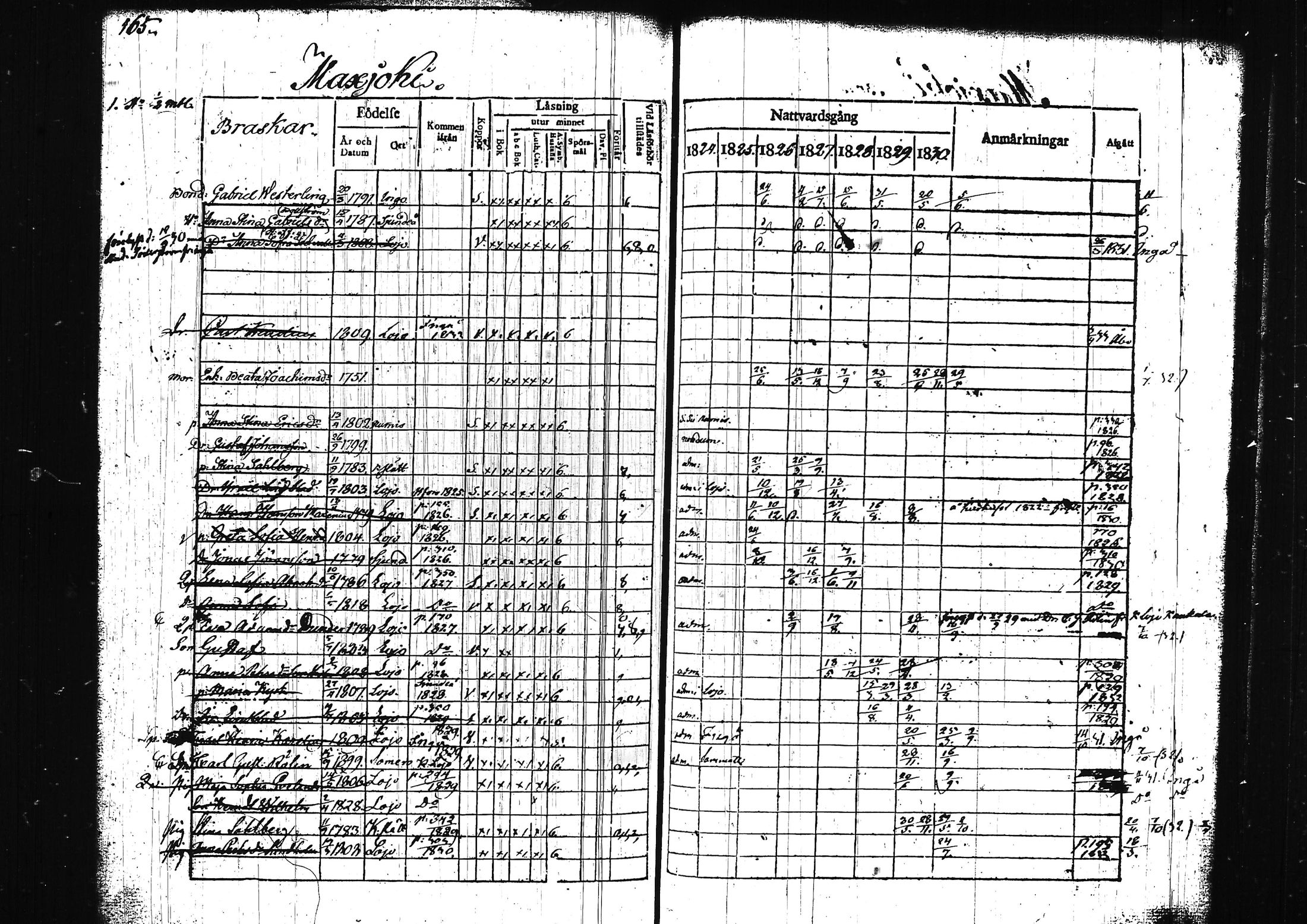 [ kuvat/195.jpg ]