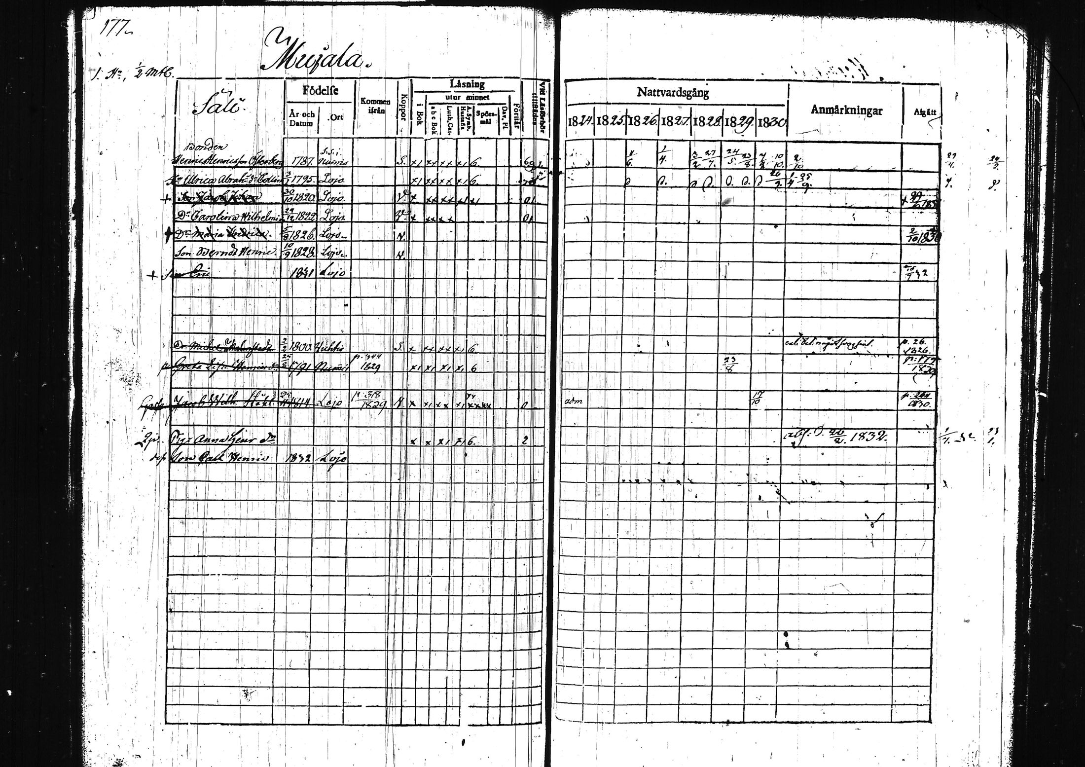 [ kuvat/207.jpg ]