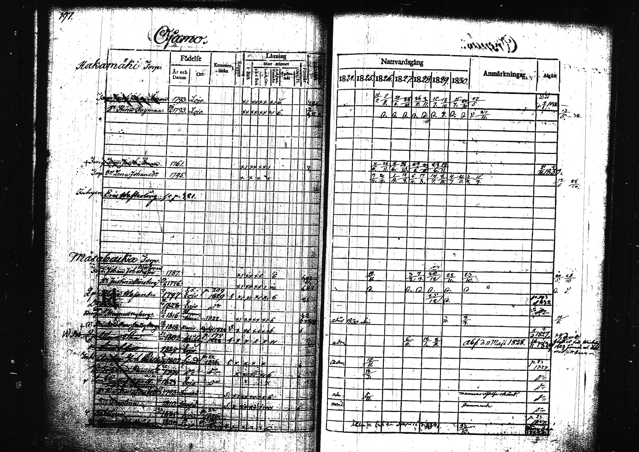 [ kuvat/228.jpg ]