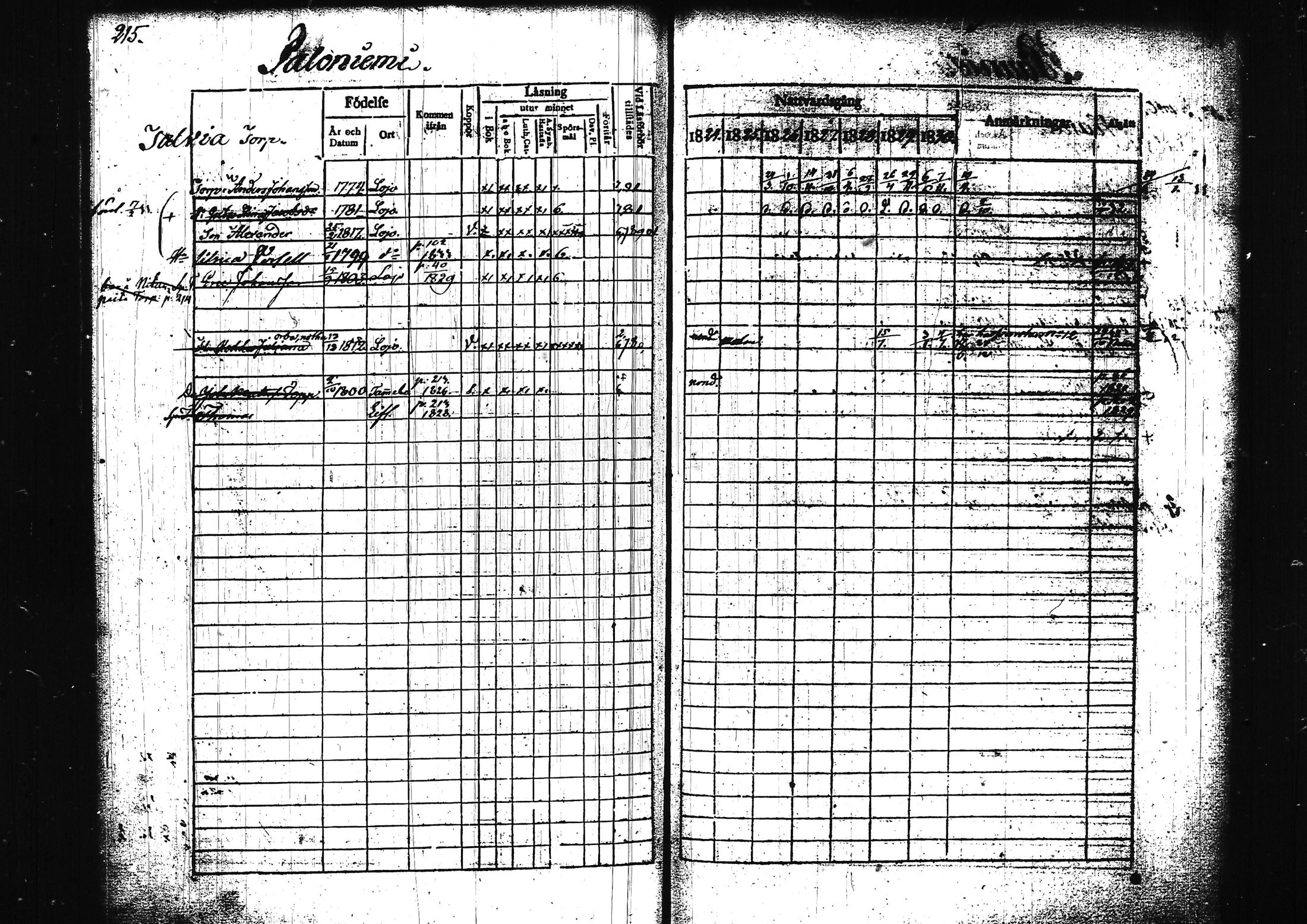 [ kuvat/246.jpg ]
