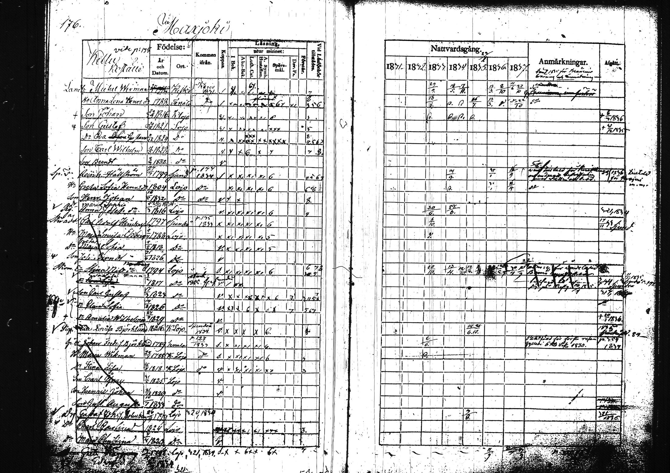[ kuvat/191.jpg ]