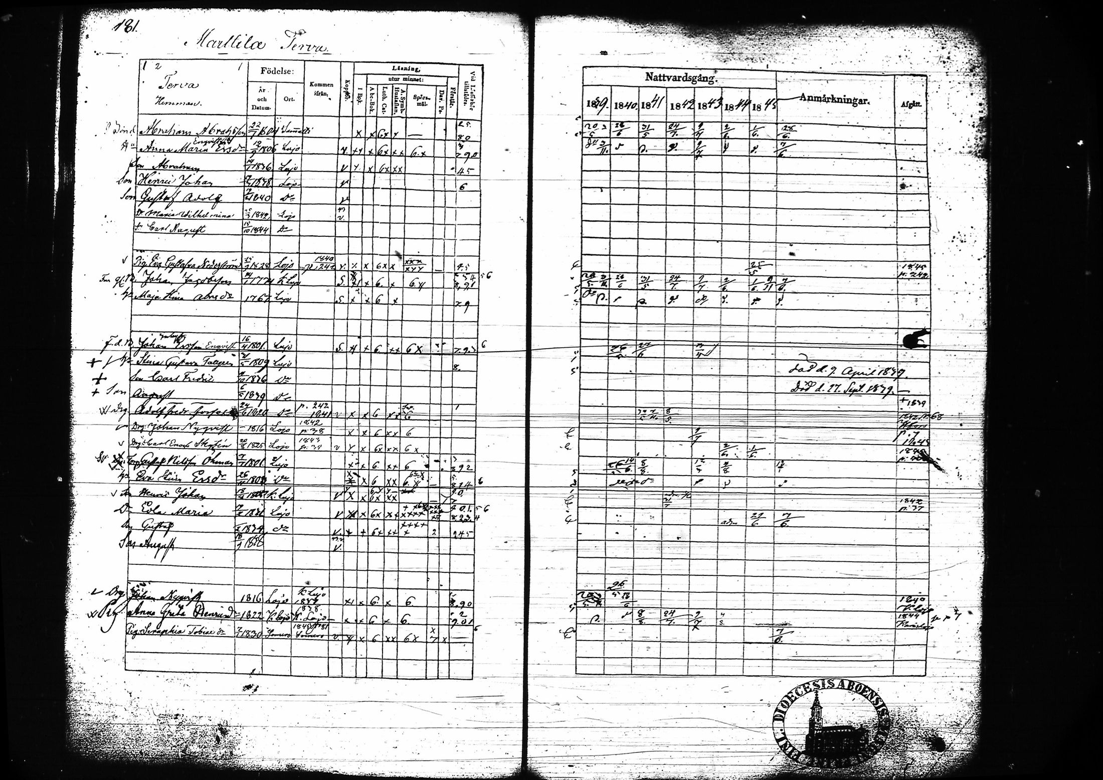 [ kuvat/194.jpg ]