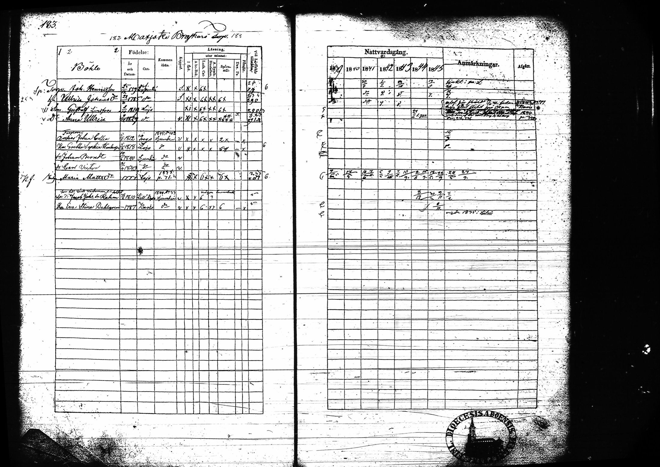 [ kuvat/196.jpg ]