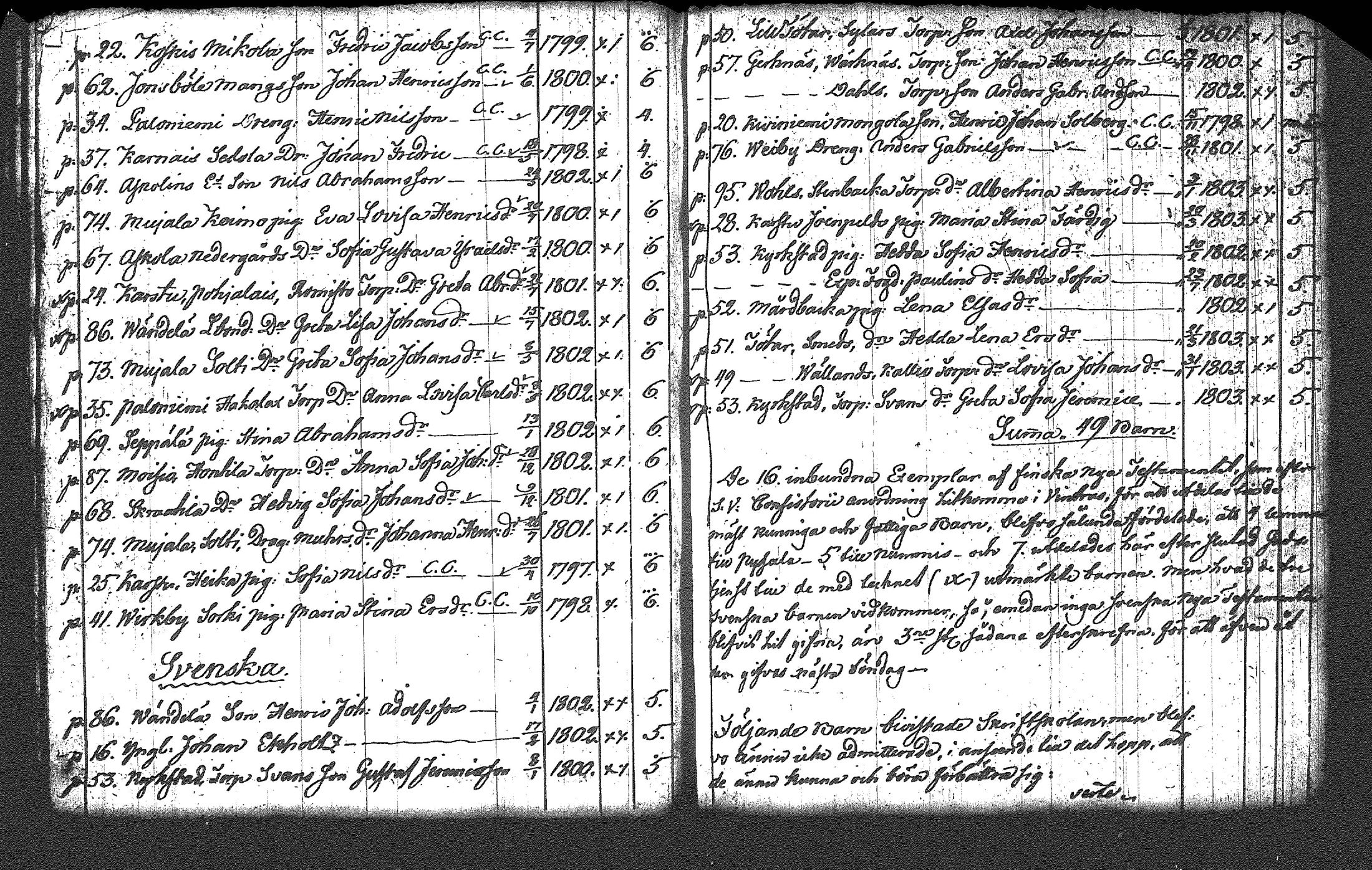 [ kuvat/40.jpg ]