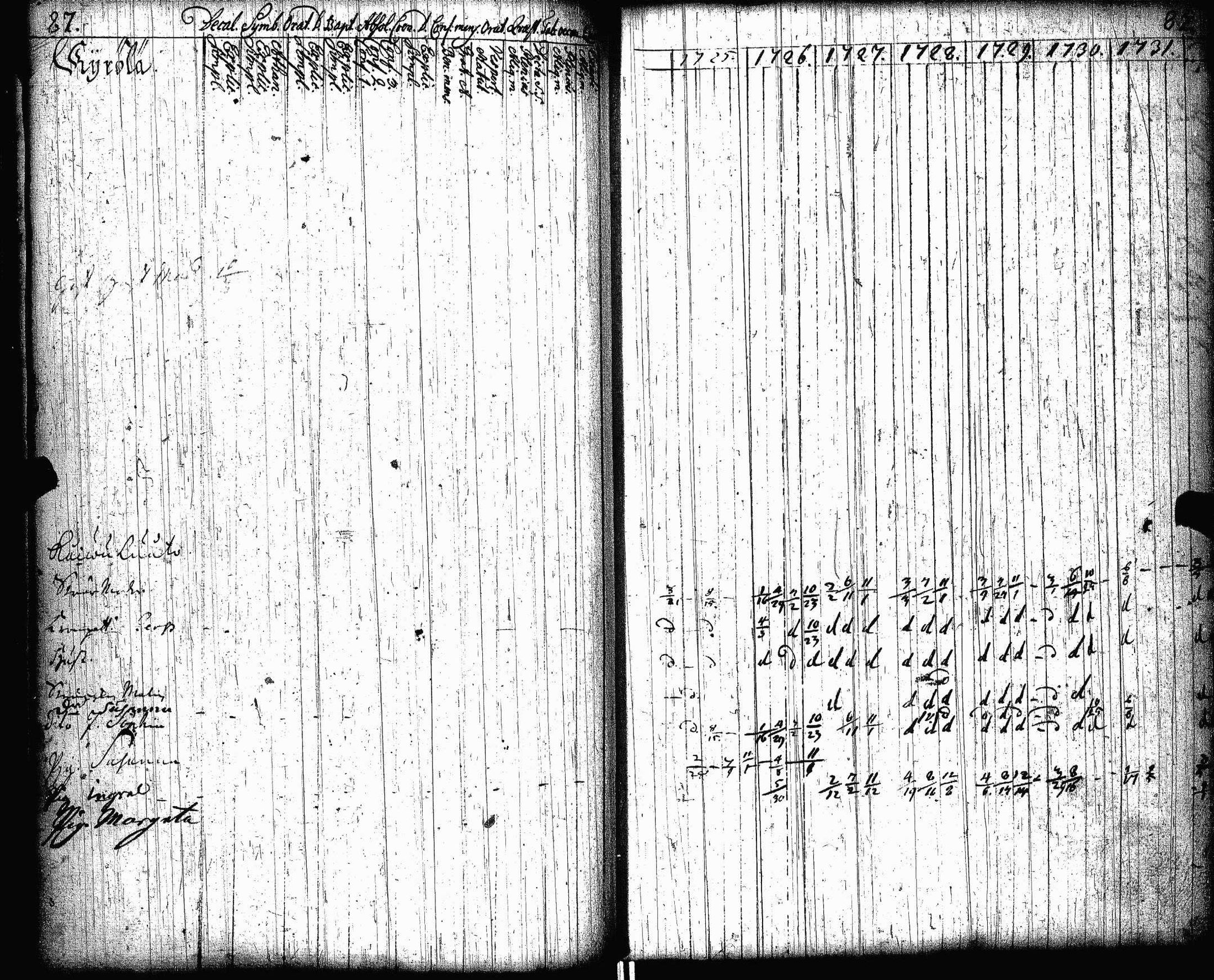[ kuvat/33.jpg ]