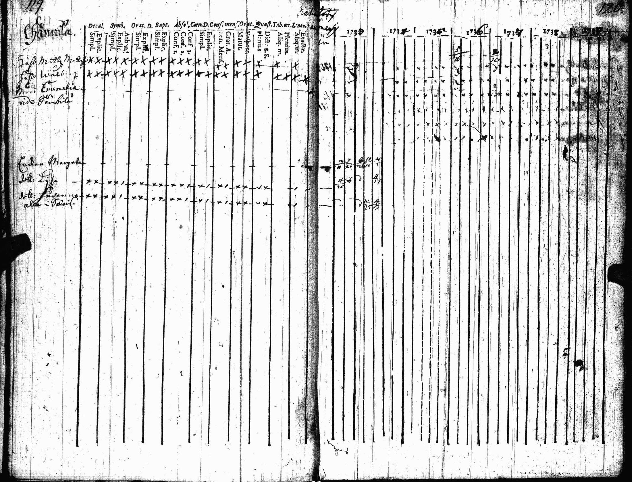 [ kuvat/62.jpg ]