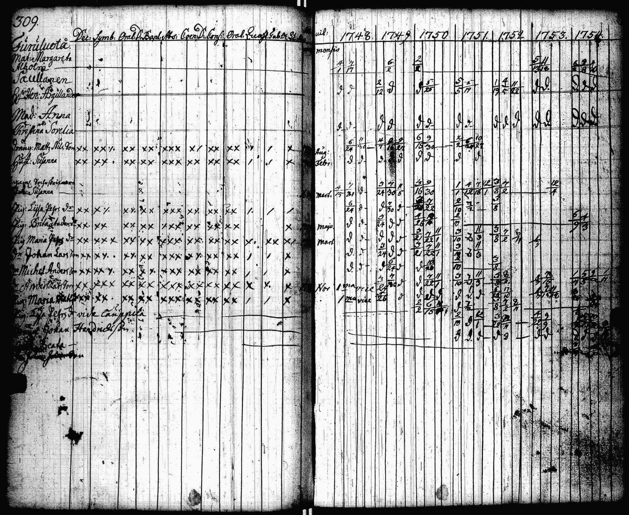 [ kuvat/193.jpg ]
