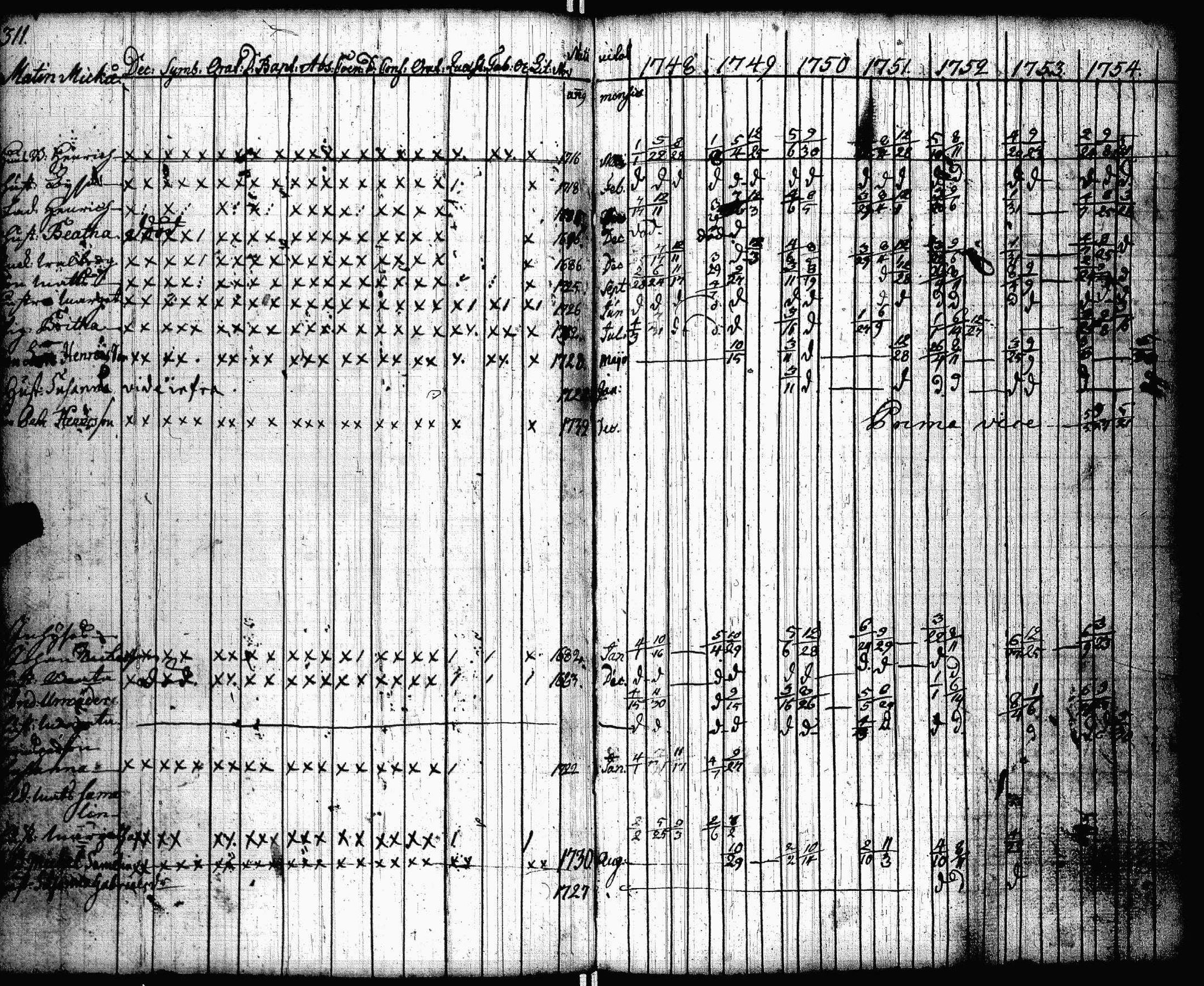 [ kuvat/195.jpg ]