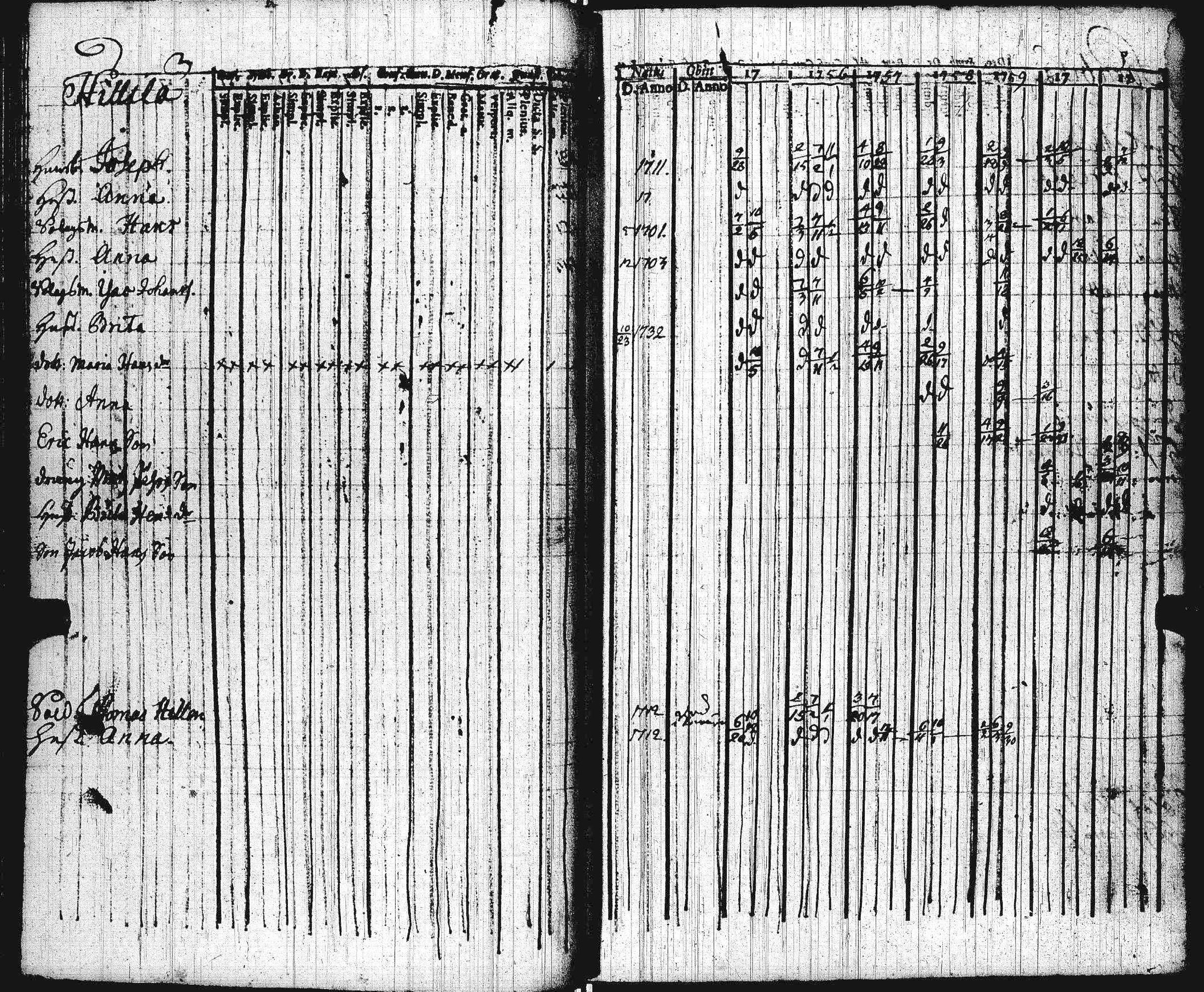 [ kuvat/35.jpg ]
