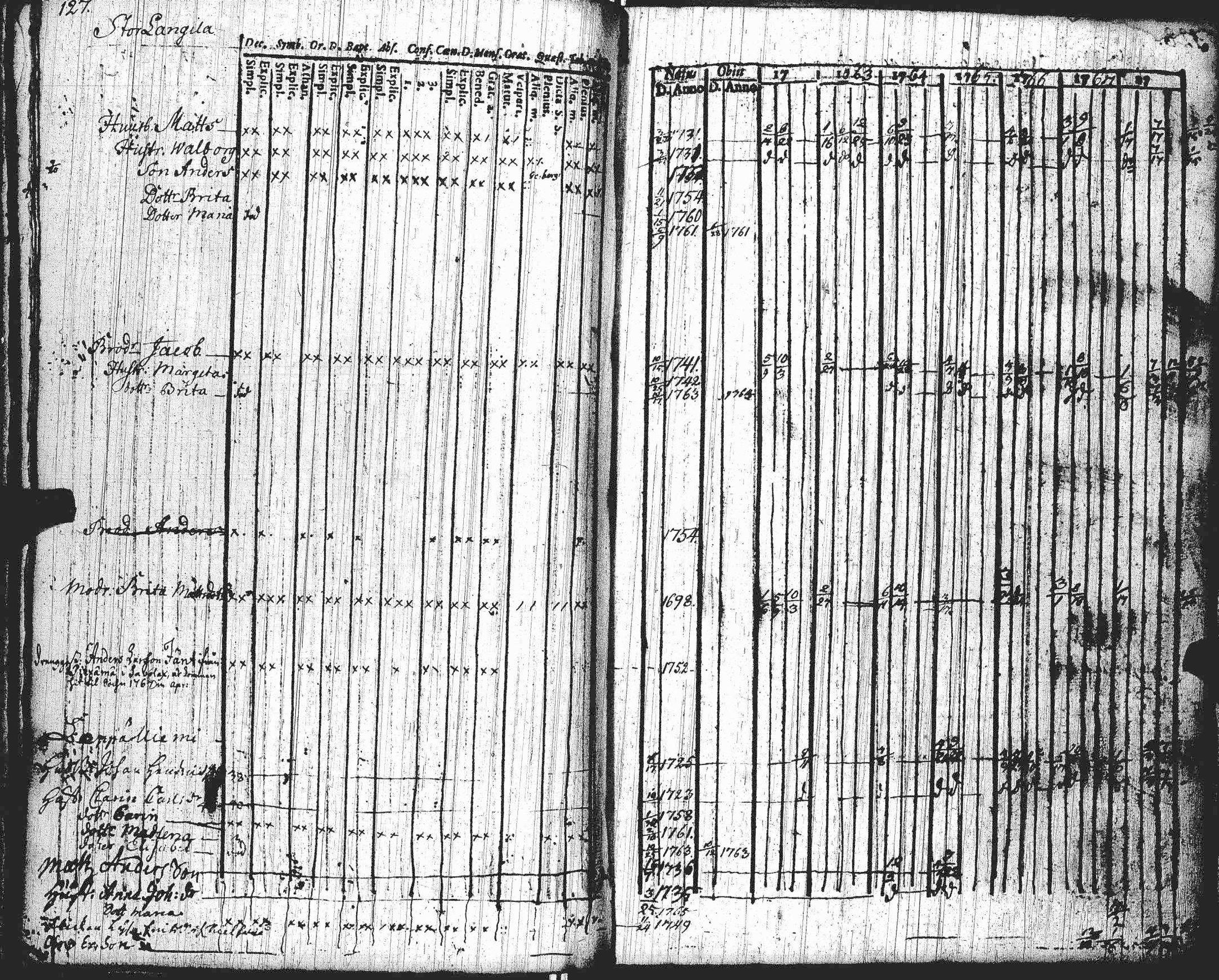 [ kuvat/129.jpg ]