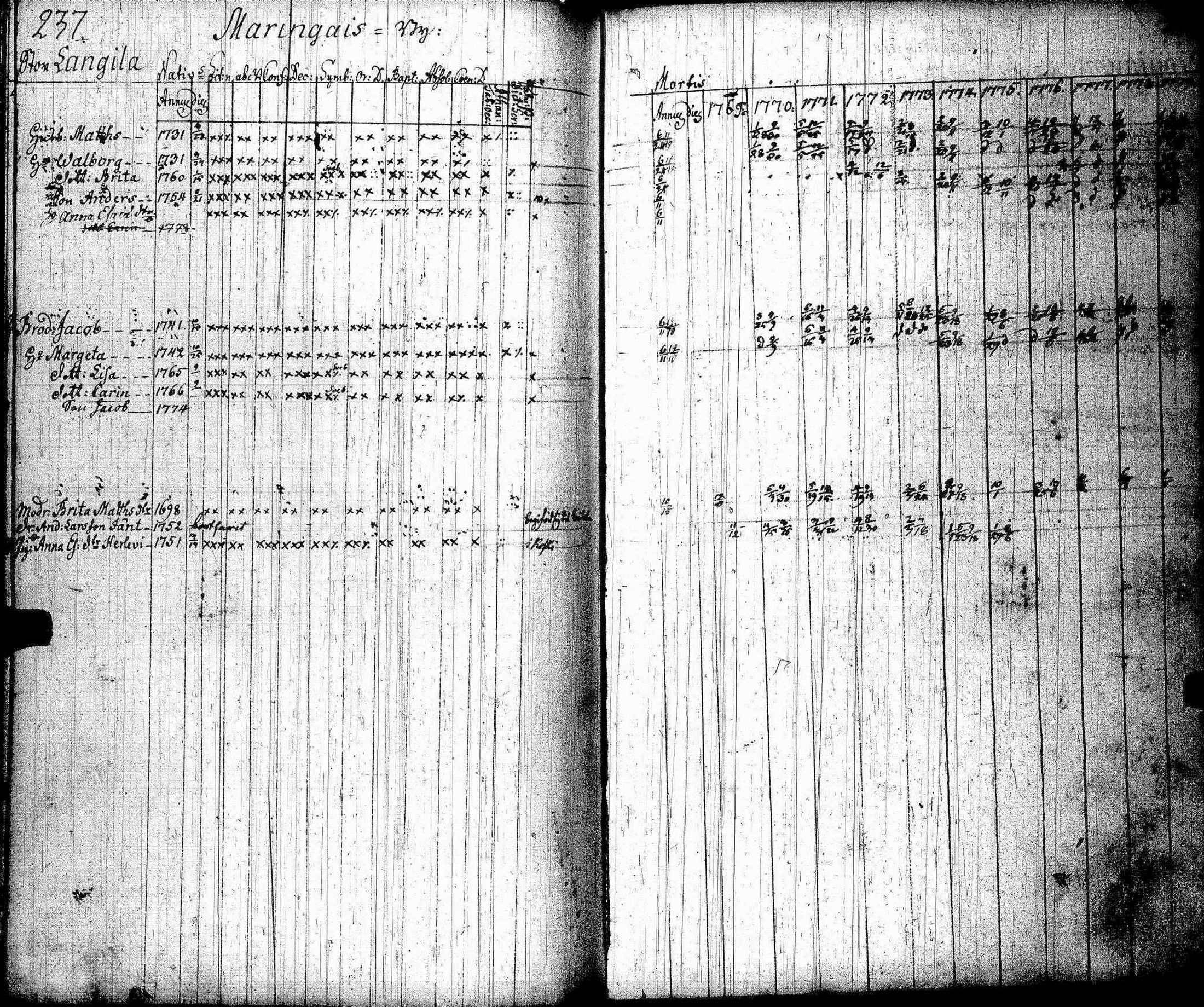 [ kuvat/119.jpg ]