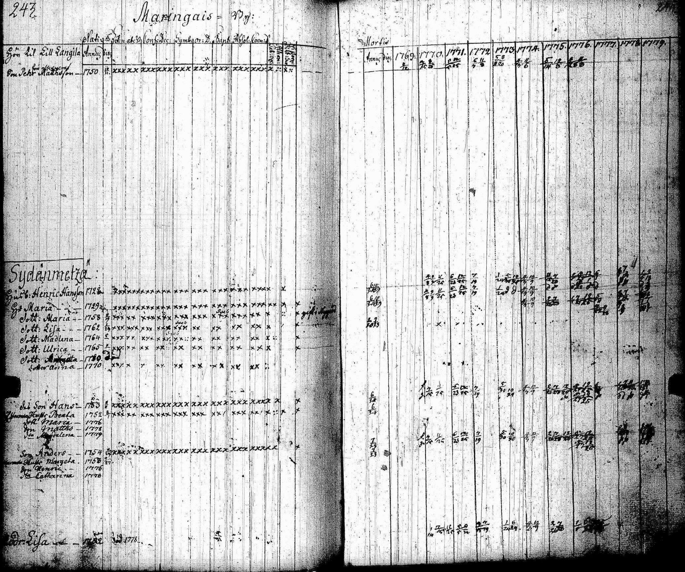 [ kuvat/122.jpg ]