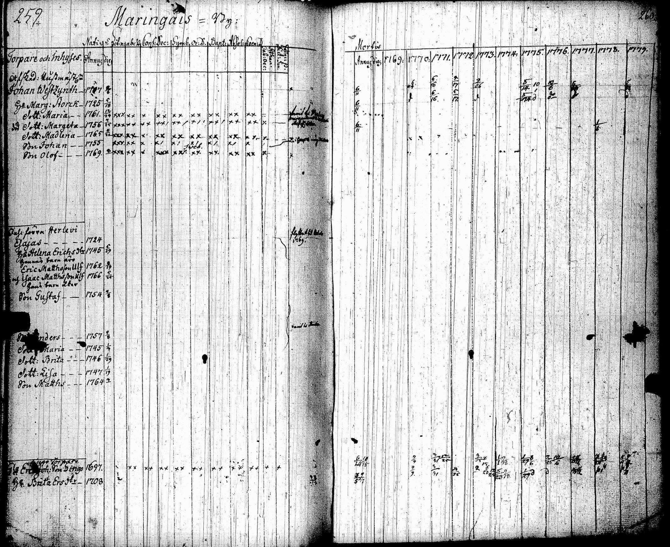 [ kuvat/130.jpg ]