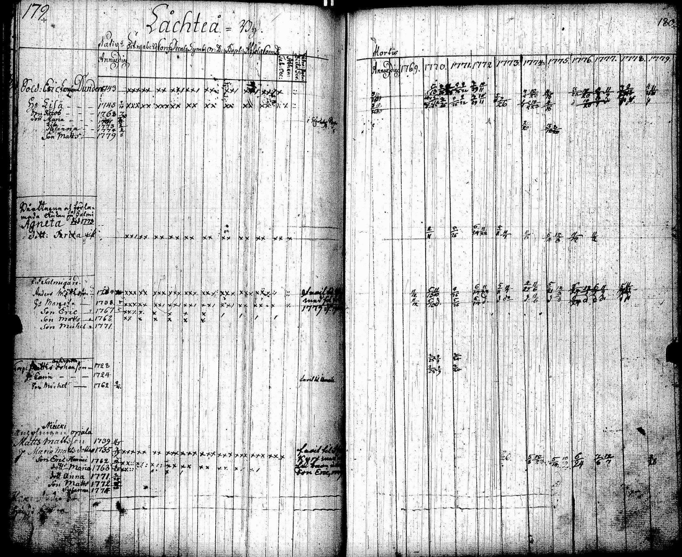 [ kuvat/90.jpg ]