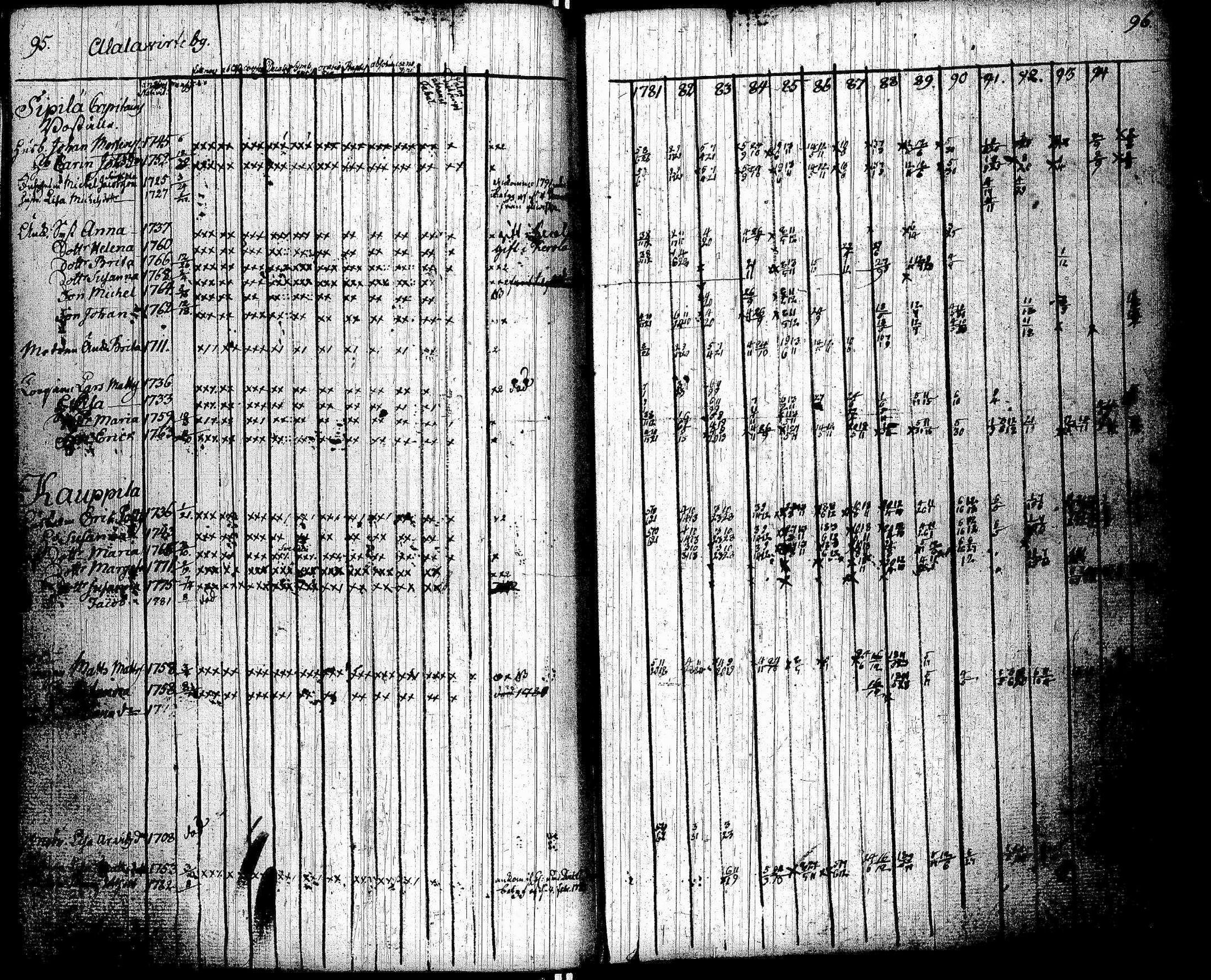 [ kuvat/49.jpg ]