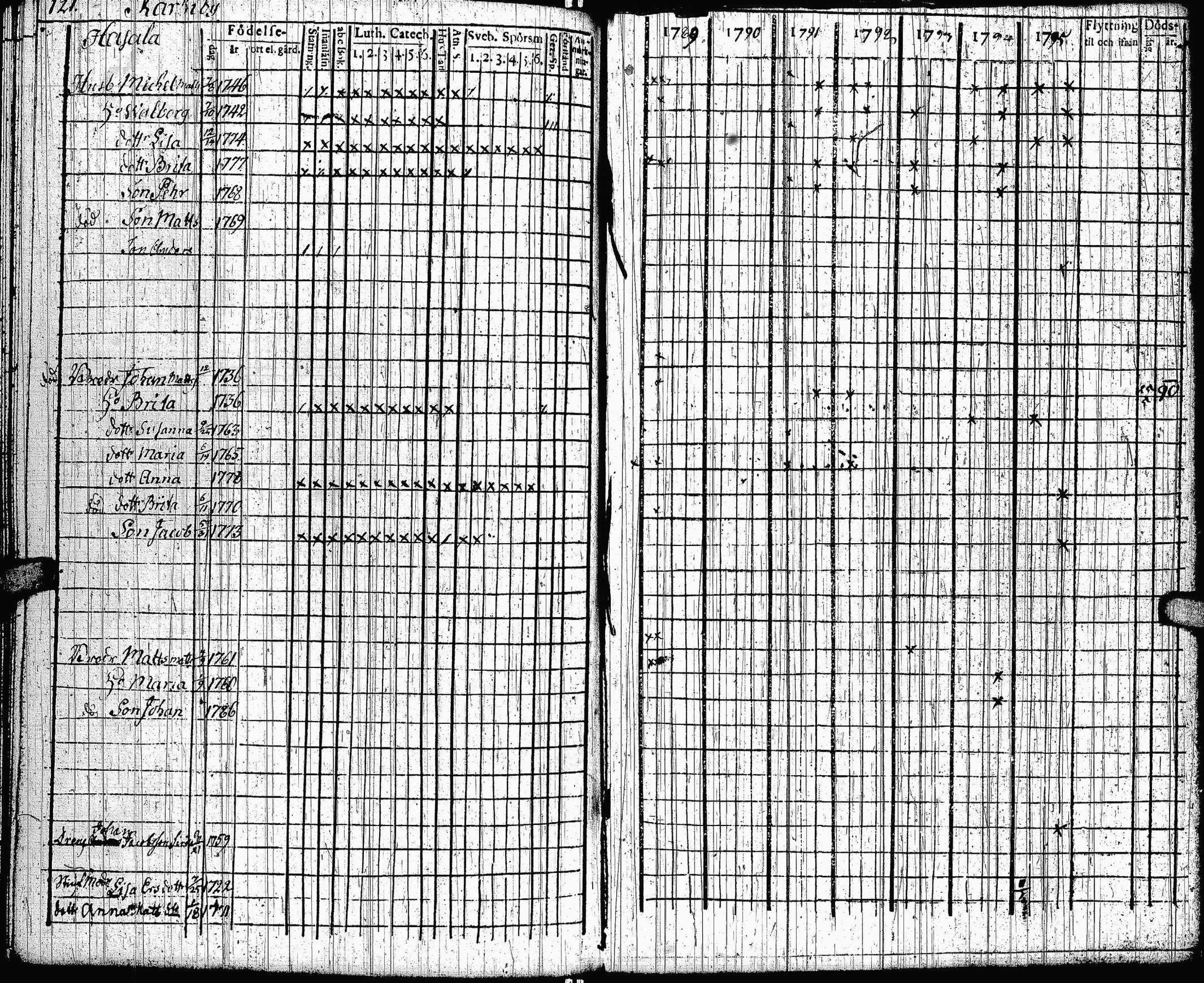 [ kuvat/125.jpg ]
