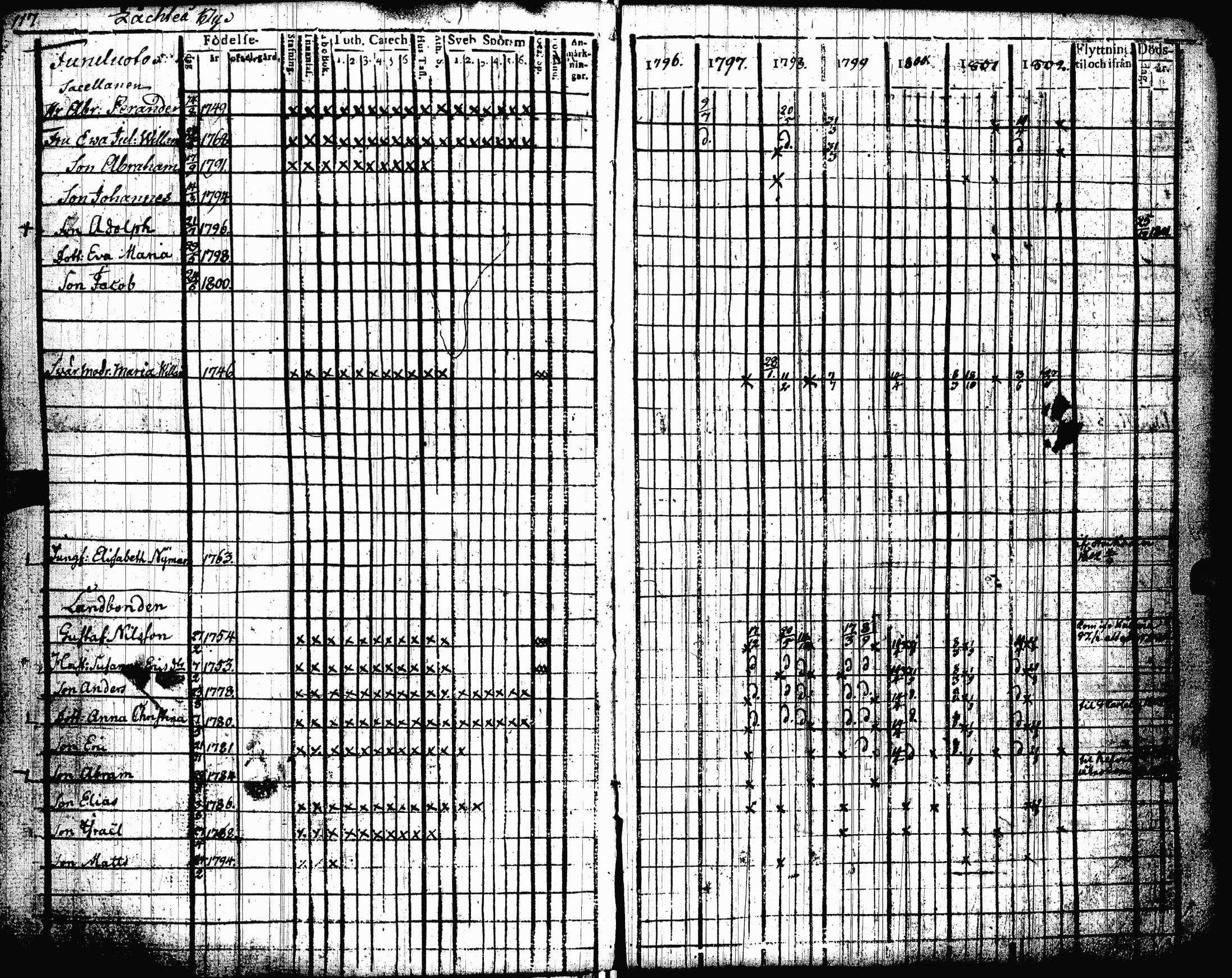 [ kuvat/119.jpg ]