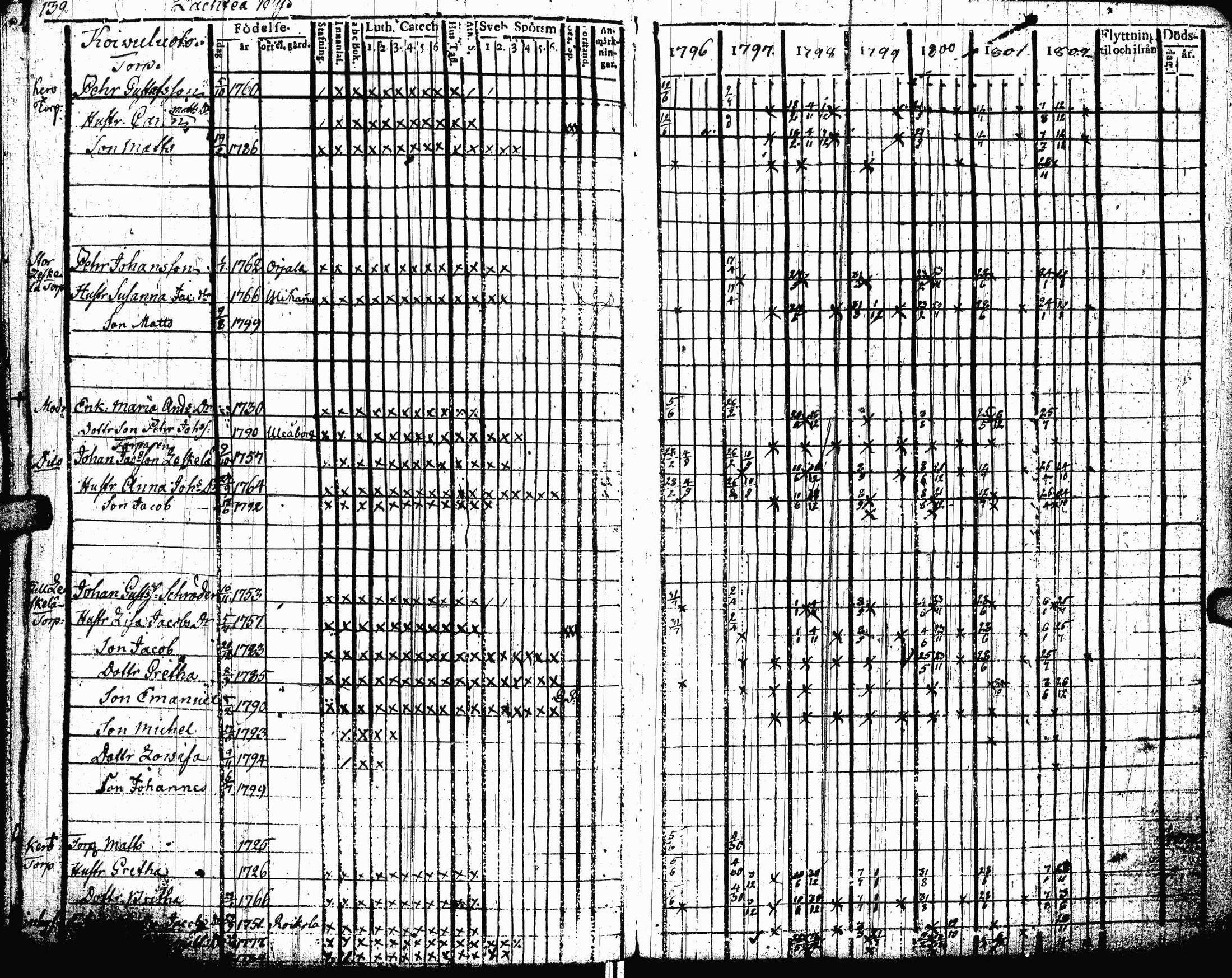 [ kuvat/141.jpg ]